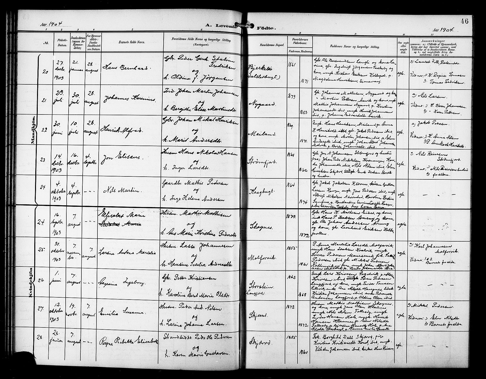 Skjervøy sokneprestkontor, AV/SATØ-S-1300/H/Ha/Hab/L0008klokker: Klokkerbok nr. 8, 1900-1910, s. 46