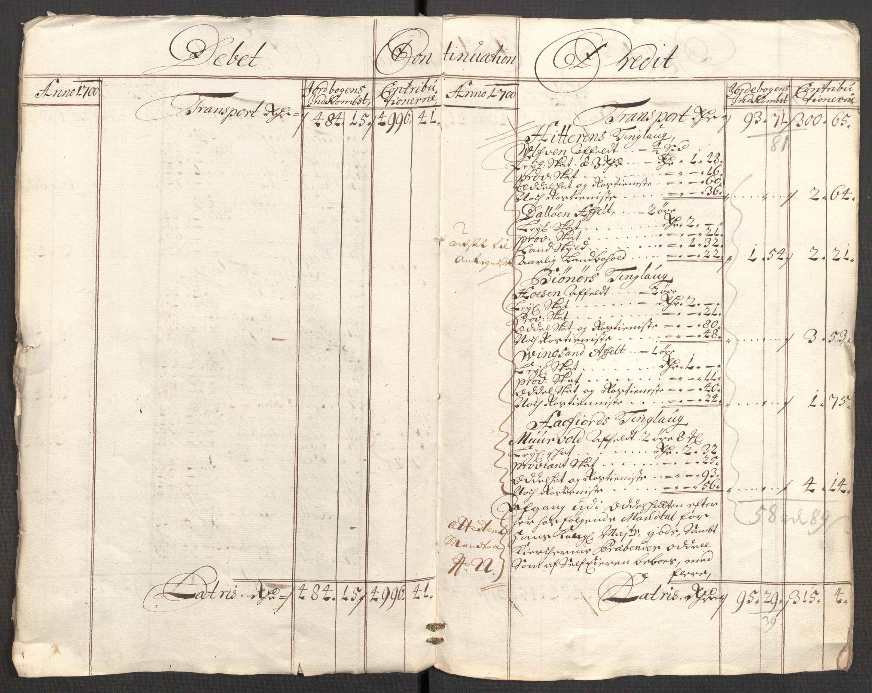 Rentekammeret inntil 1814, Reviderte regnskaper, Fogderegnskap, AV/RA-EA-4092/R57/L3854: Fogderegnskap Fosen, 1700-1701, s. 11