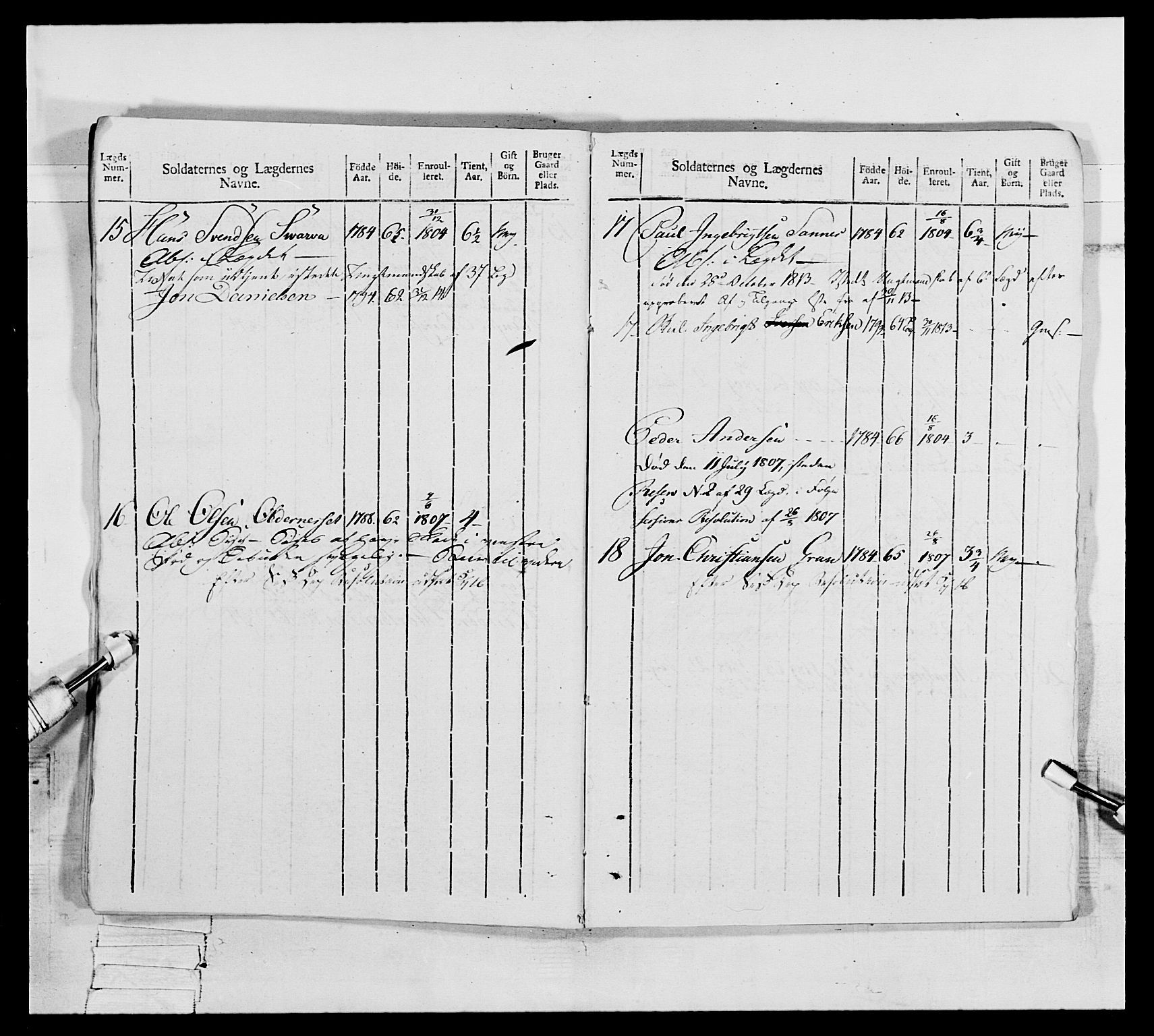 Generalitets- og kommissariatskollegiet, Det kongelige norske kommissariatskollegium, AV/RA-EA-5420/E/Eh/L0075c: 1. Trondheimske nasjonale infanteriregiment, 1811, s. 251