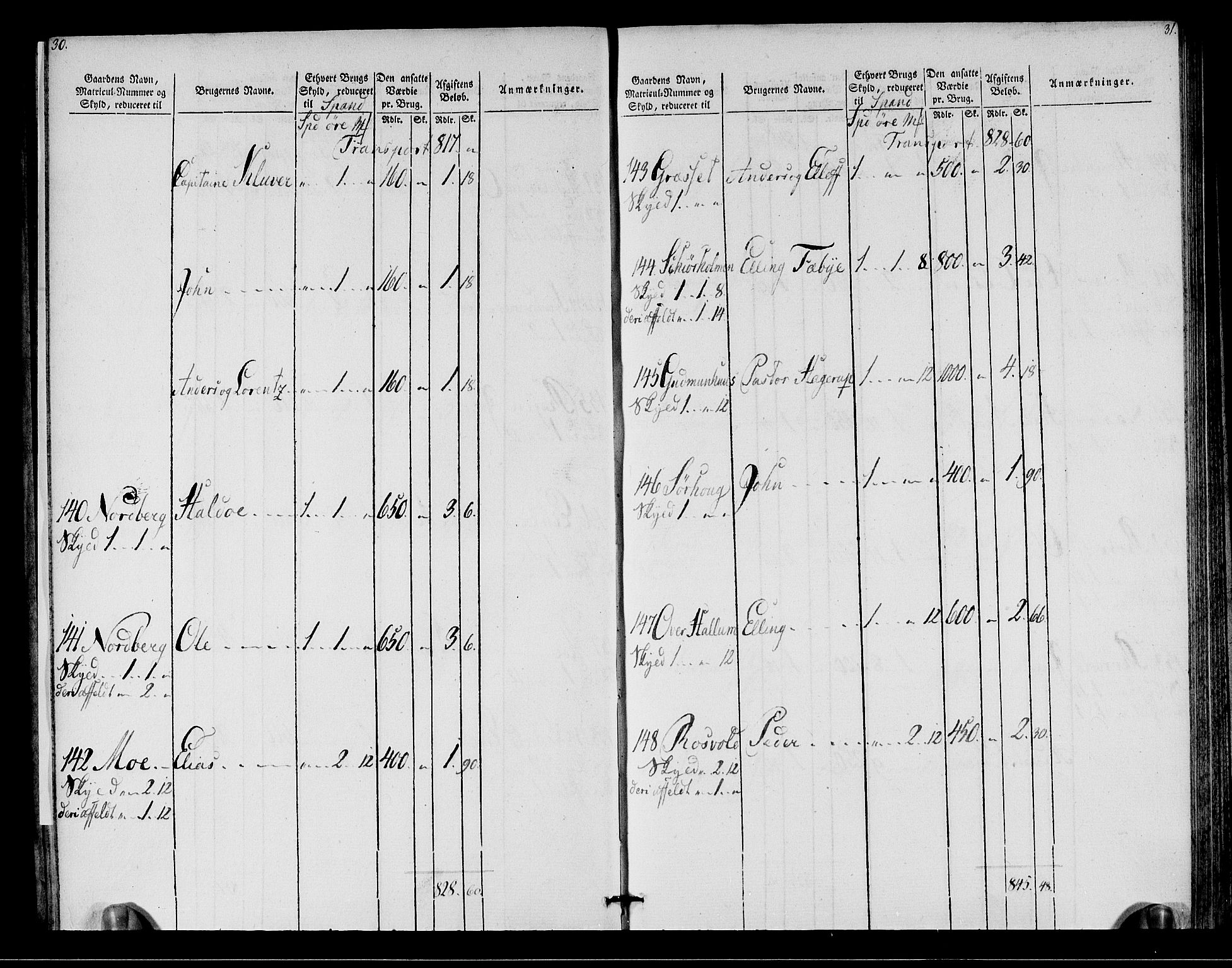 Rentekammeret inntil 1814, Realistisk ordnet avdeling, AV/RA-EA-4070/N/Ne/Nea/L0149: Stjørdal og Verdal fogderi. Oppebørselsregister, 1803-1804, s. 17