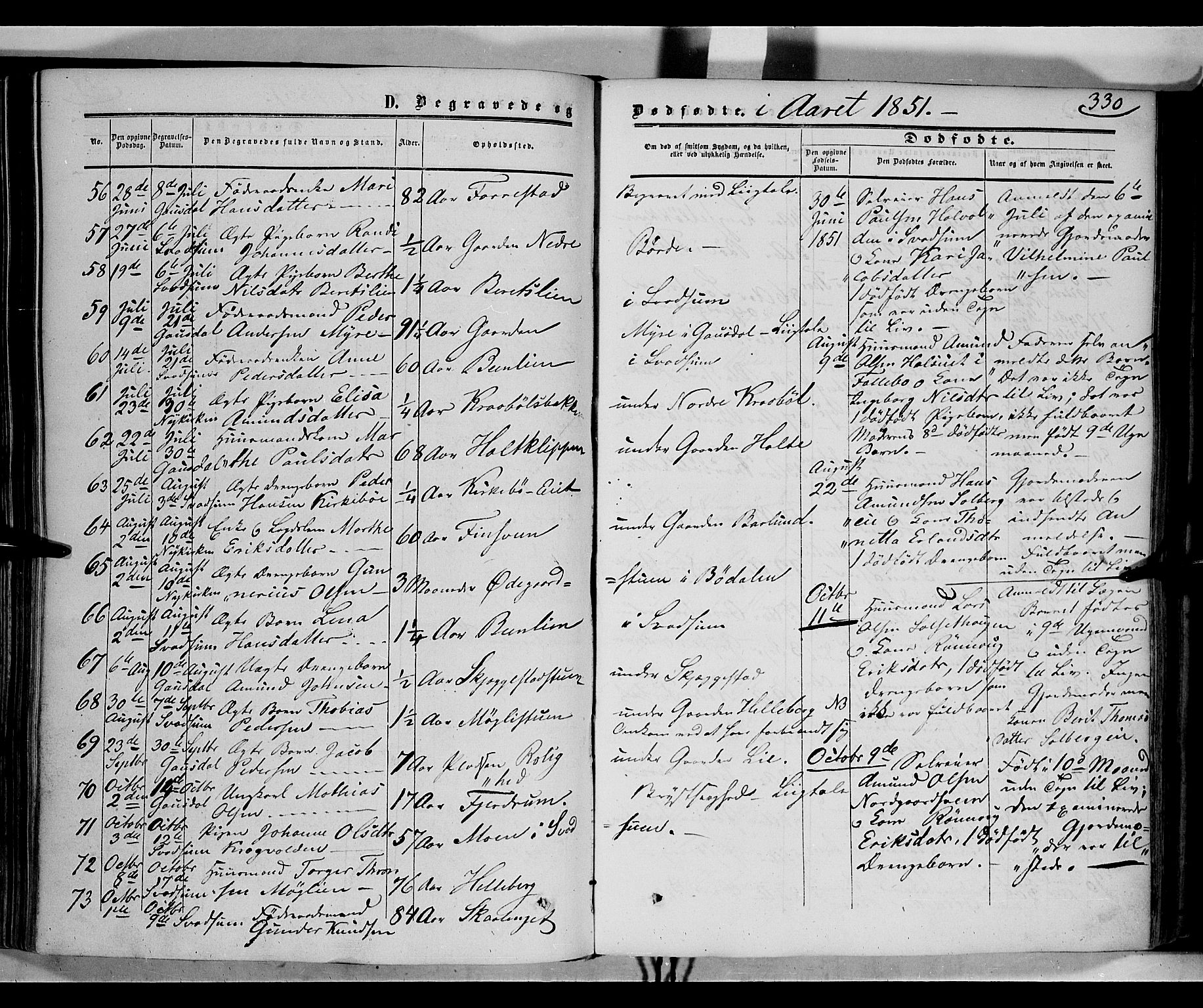 Gausdal prestekontor, AV/SAH-PREST-090/H/Ha/Haa/L0008: Ministerialbok nr. 8, 1850-1861, s. 330