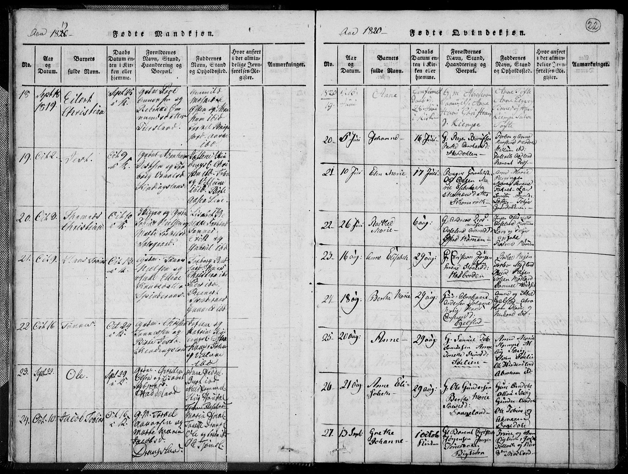 Lyngdal sokneprestkontor, AV/SAK-1111-0029/F/Fa/Fac/L0006: Ministerialbok nr. A 6, 1815-1825, s. 22