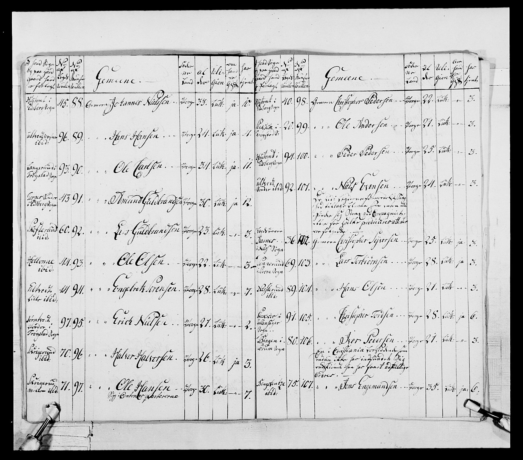 Generalitets- og kommissariatskollegiet, Det kongelige norske kommissariatskollegium, AV/RA-EA-5420/E/Eh/L0043a: 2. Akershusiske nasjonale infanteriregiment, 1767-1778, s. 216
