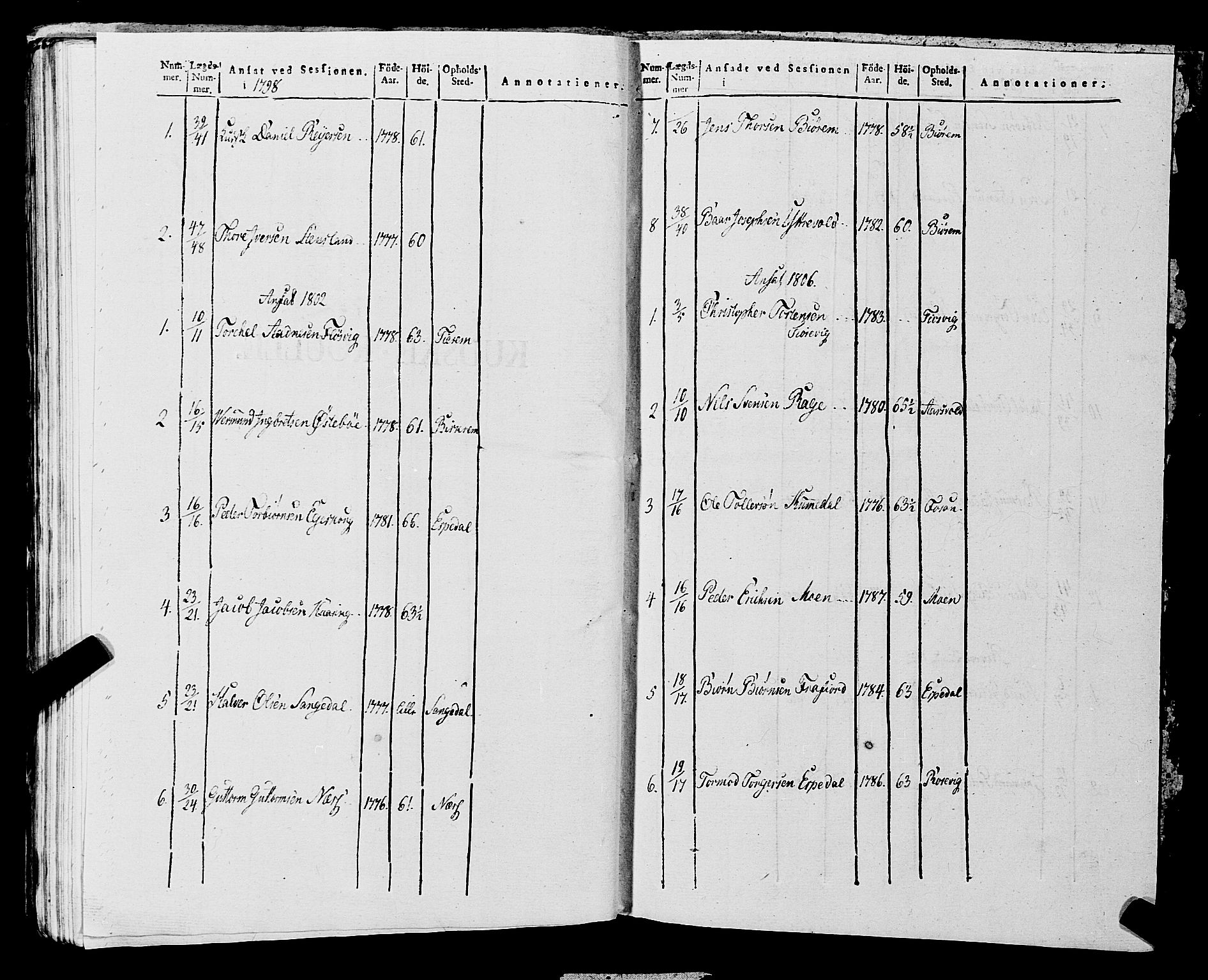 Fylkesmannen i Rogaland, AV/SAST-A-101928/99/3/325/325CA, 1655-1832, s. 10852