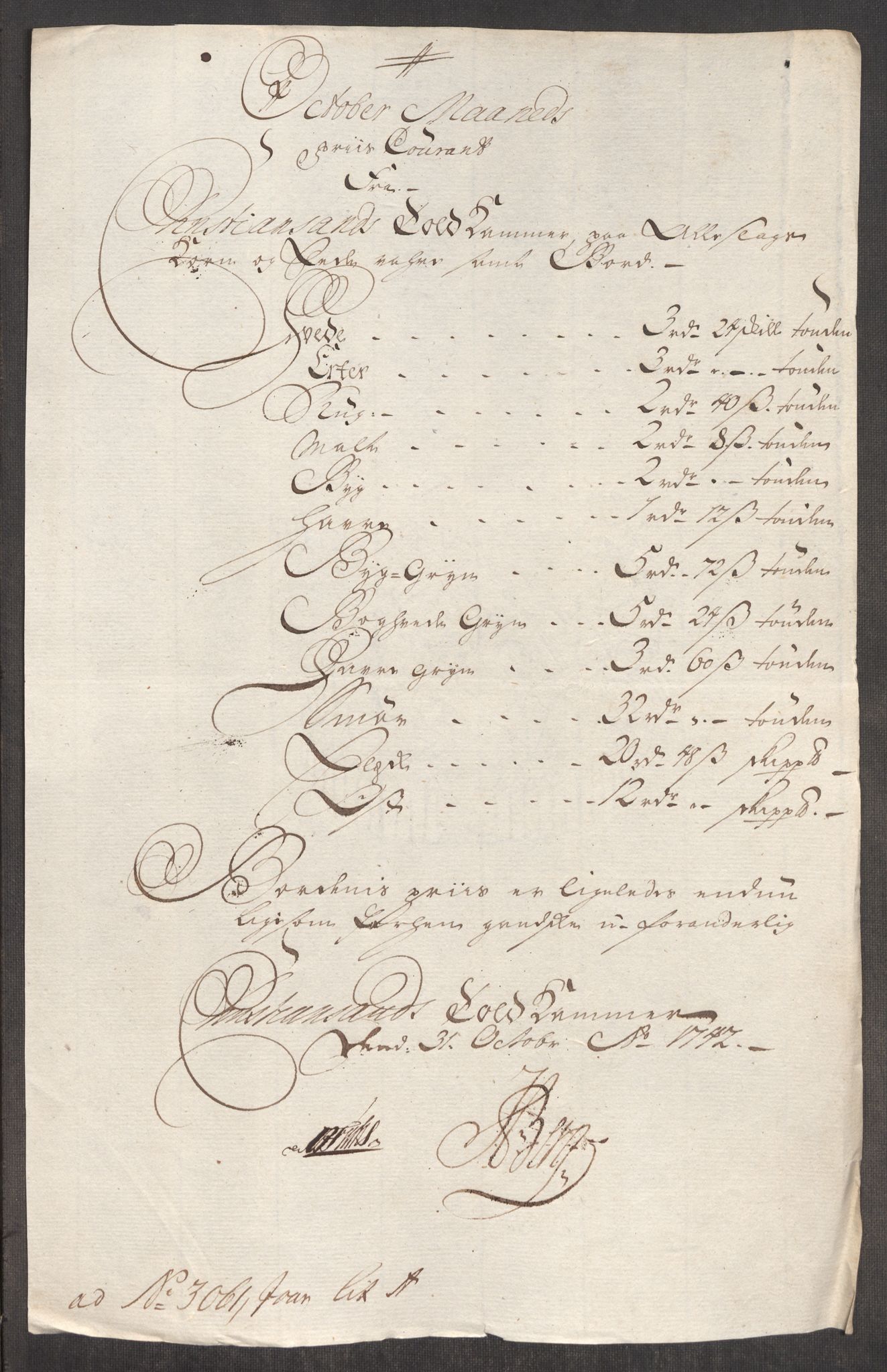 Rentekammeret inntil 1814, Realistisk ordnet avdeling, RA/EA-4070/Oe/L0002: [Ø1]: Priskuranter, 1740-1744, s. 575