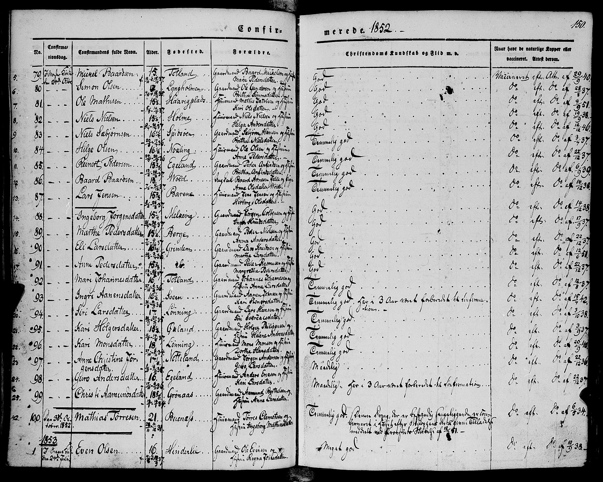 Finnås sokneprestembete, AV/SAB-A-99925/H/Ha/Haa/Haaa/L0007: Ministerialbok nr. A 7, 1850-1862, s. 150