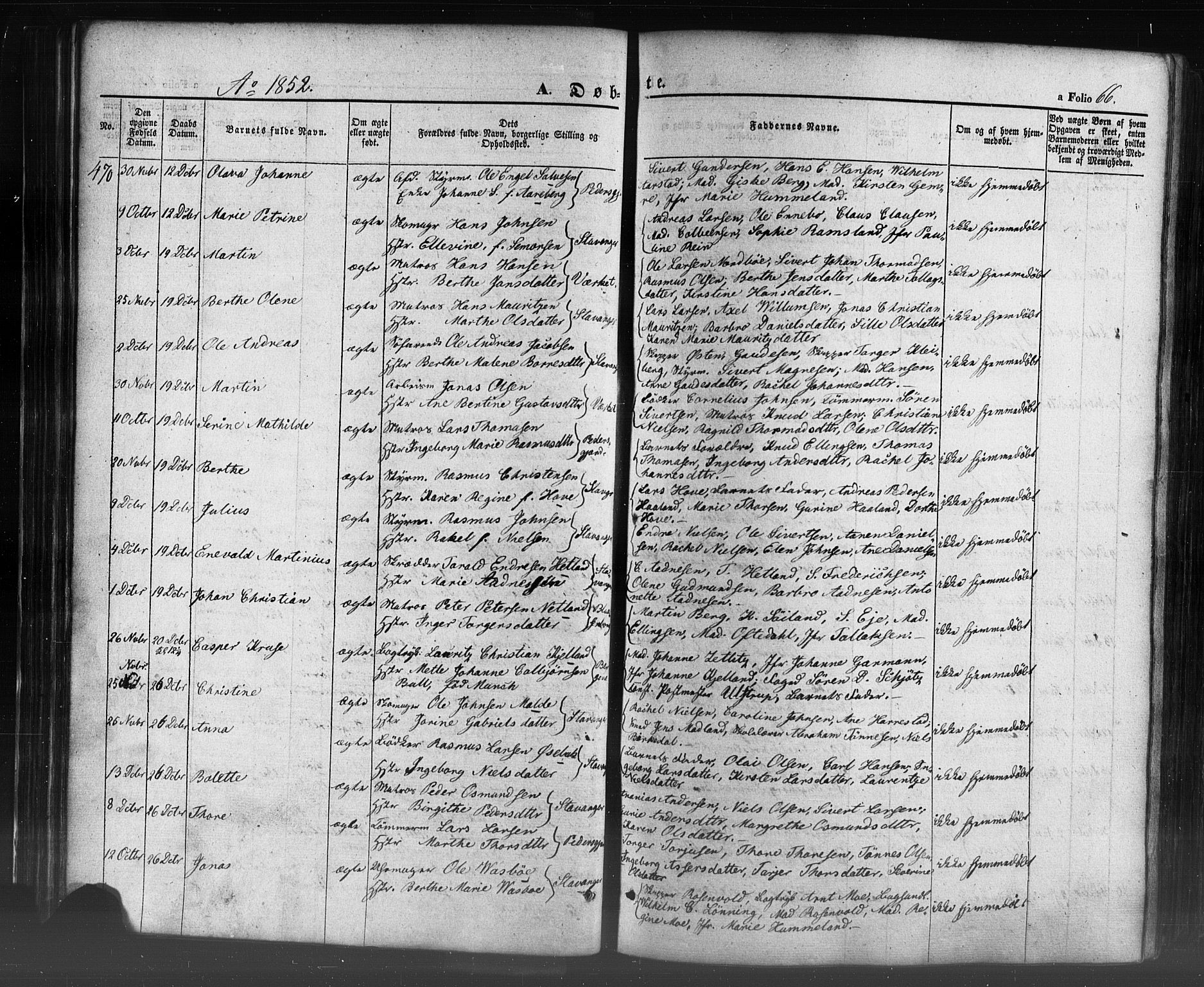 Domkirken sokneprestkontor, AV/SAST-A-101812/001/30/30BB/L0009: Klokkerbok nr. B 9, 1850-1858, s. 66