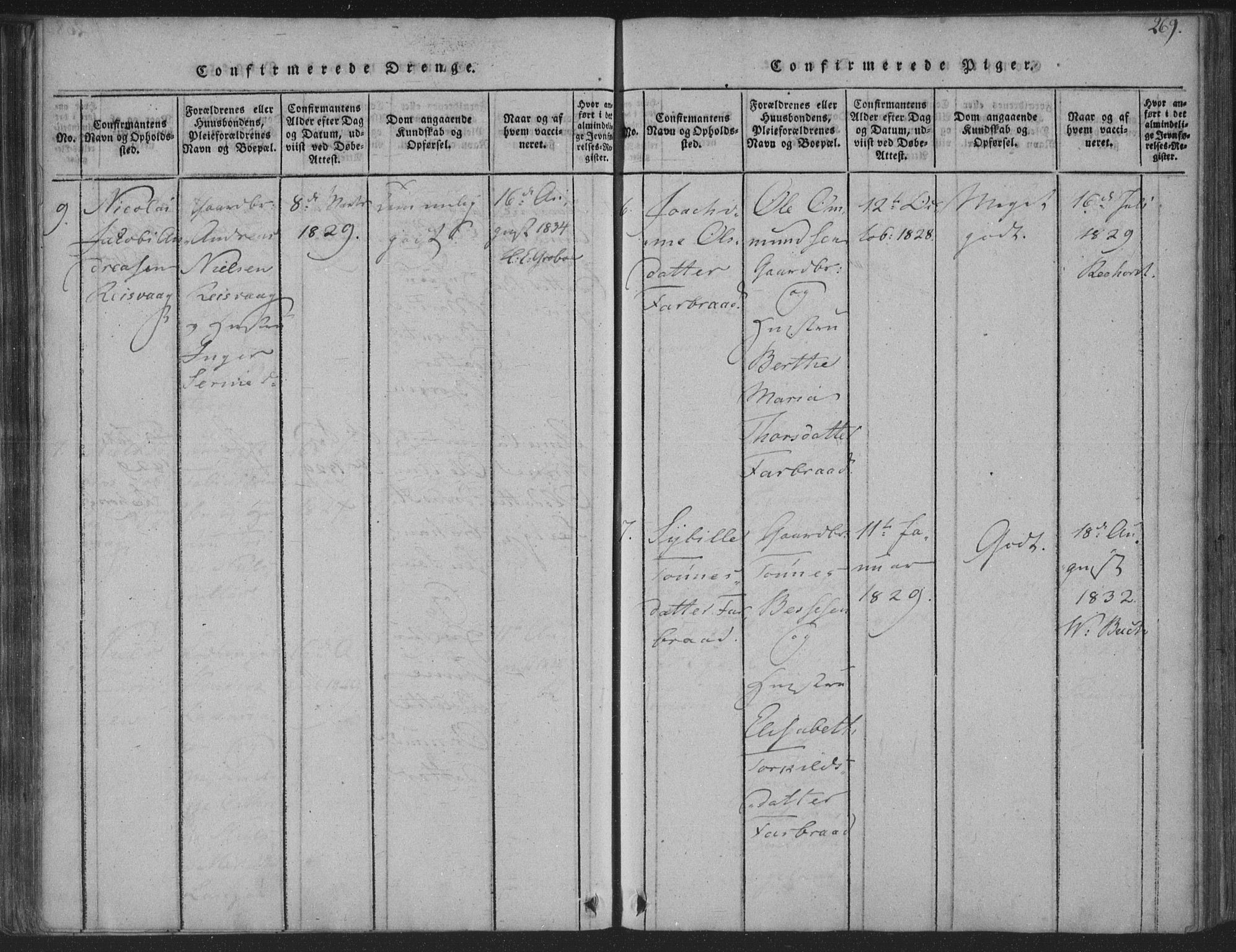 Herad sokneprestkontor, SAK/1111-0018/F/Fa/Fab/L0002: Ministerialbok nr. A 2, 1816-1844, s. 269
