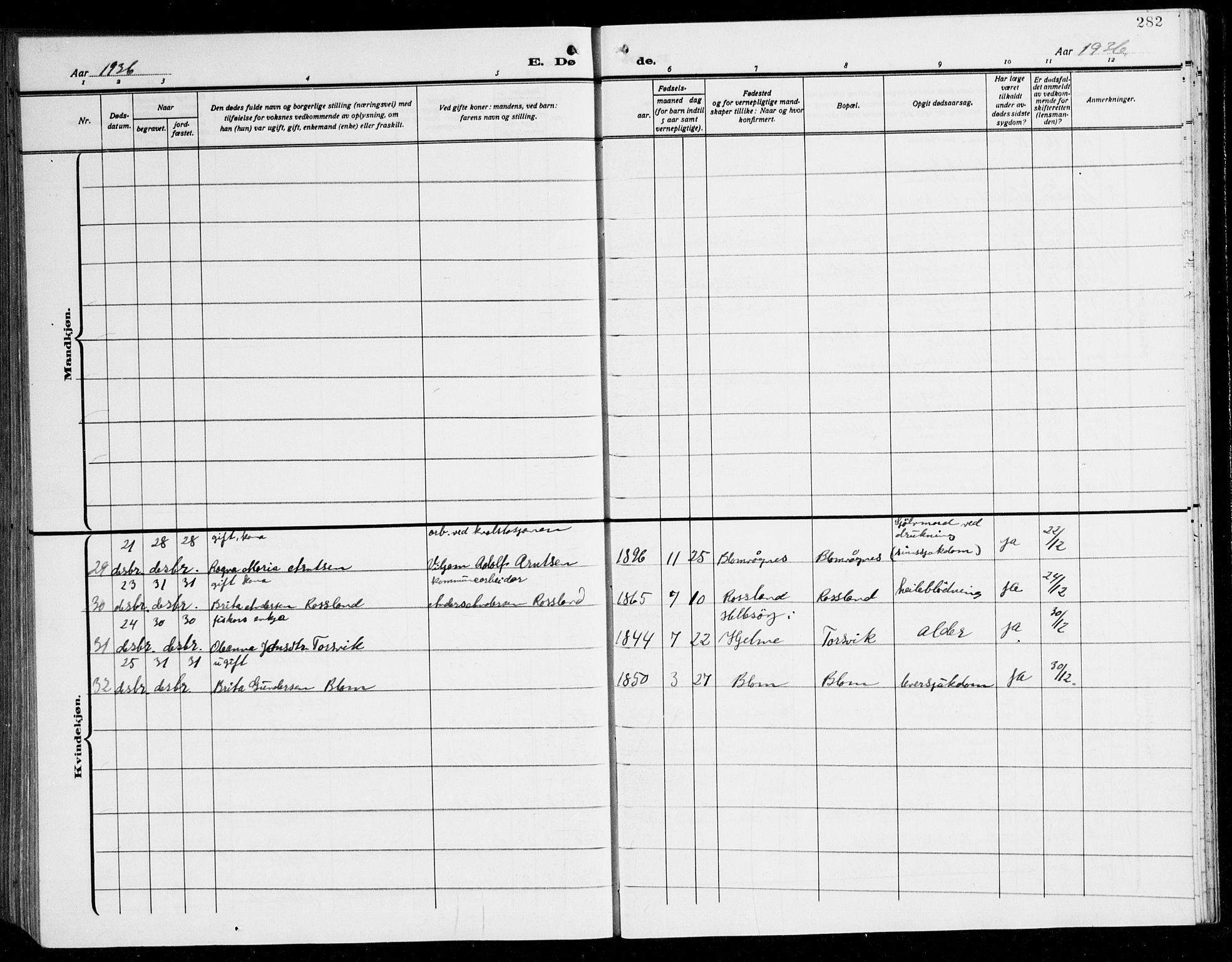 Herdla Sokneprestembete, AV/SAB-A-75701/H/Hab: Klokkerbok nr. C 3, 1926-1940, s. 282