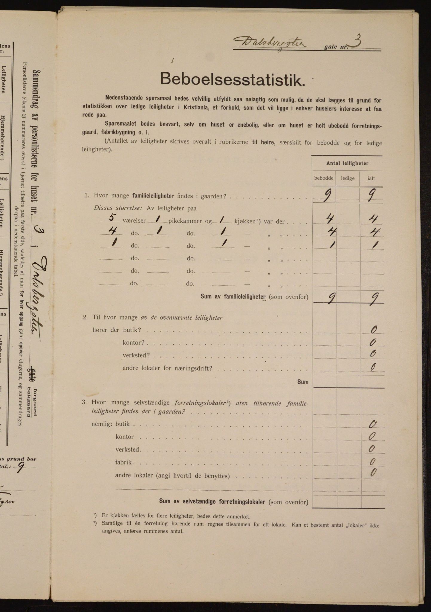 OBA, Kommunal folketelling 1.2.1912 for Kristiania, 1912, s. 13931