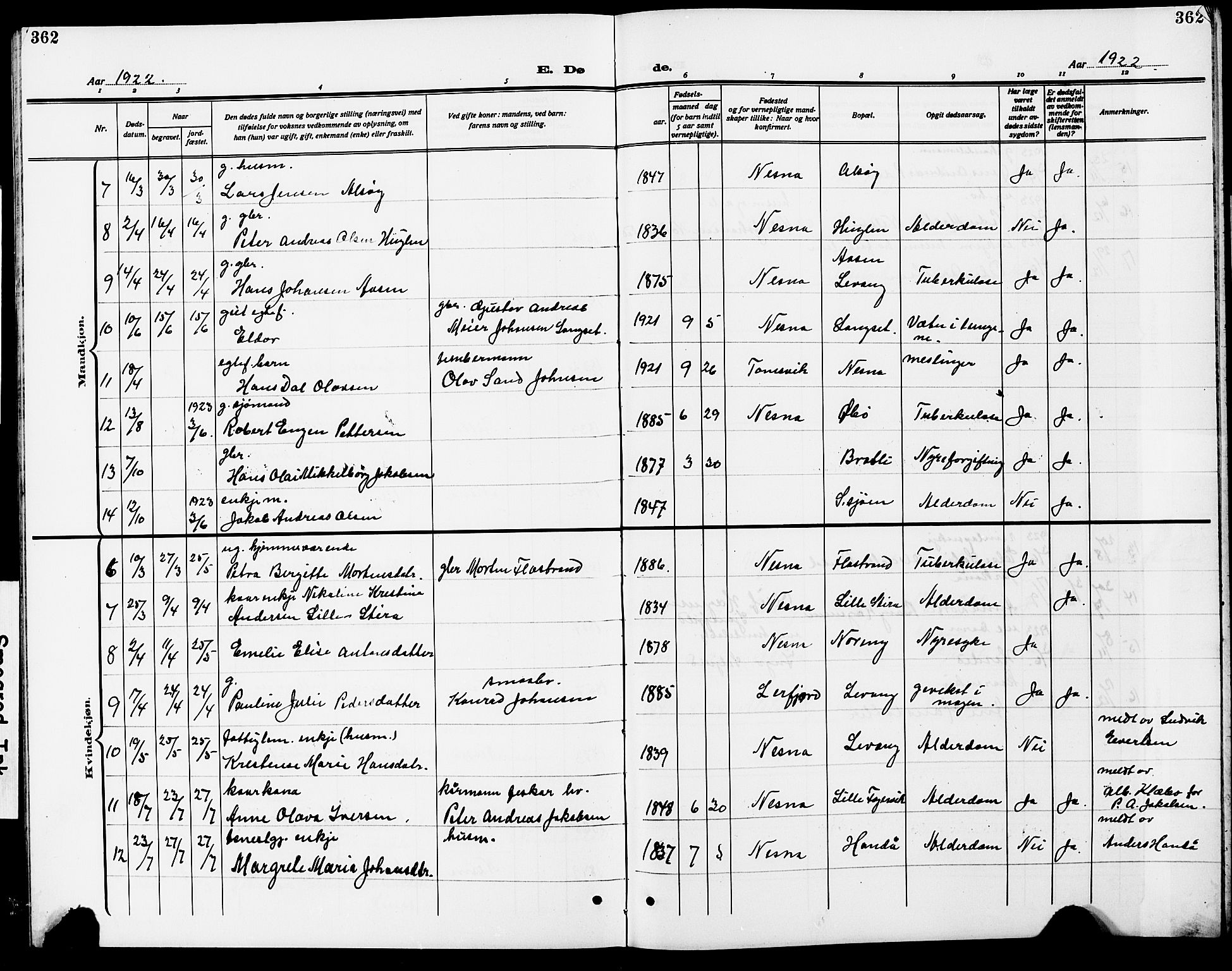 Ministerialprotokoller, klokkerbøker og fødselsregistre - Nordland, AV/SAT-A-1459/838/L0560: Klokkerbok nr. 838C07, 1910-1928, s. 362