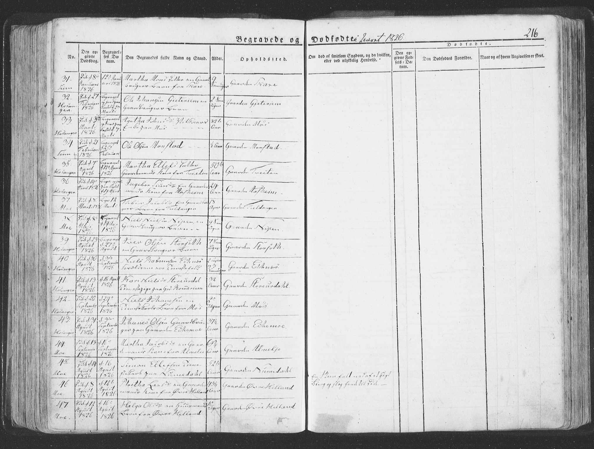 Hosanger sokneprestembete, AV/SAB-A-75801/H/Haa: Ministerialbok nr. A 6, 1824-1835, s. 216