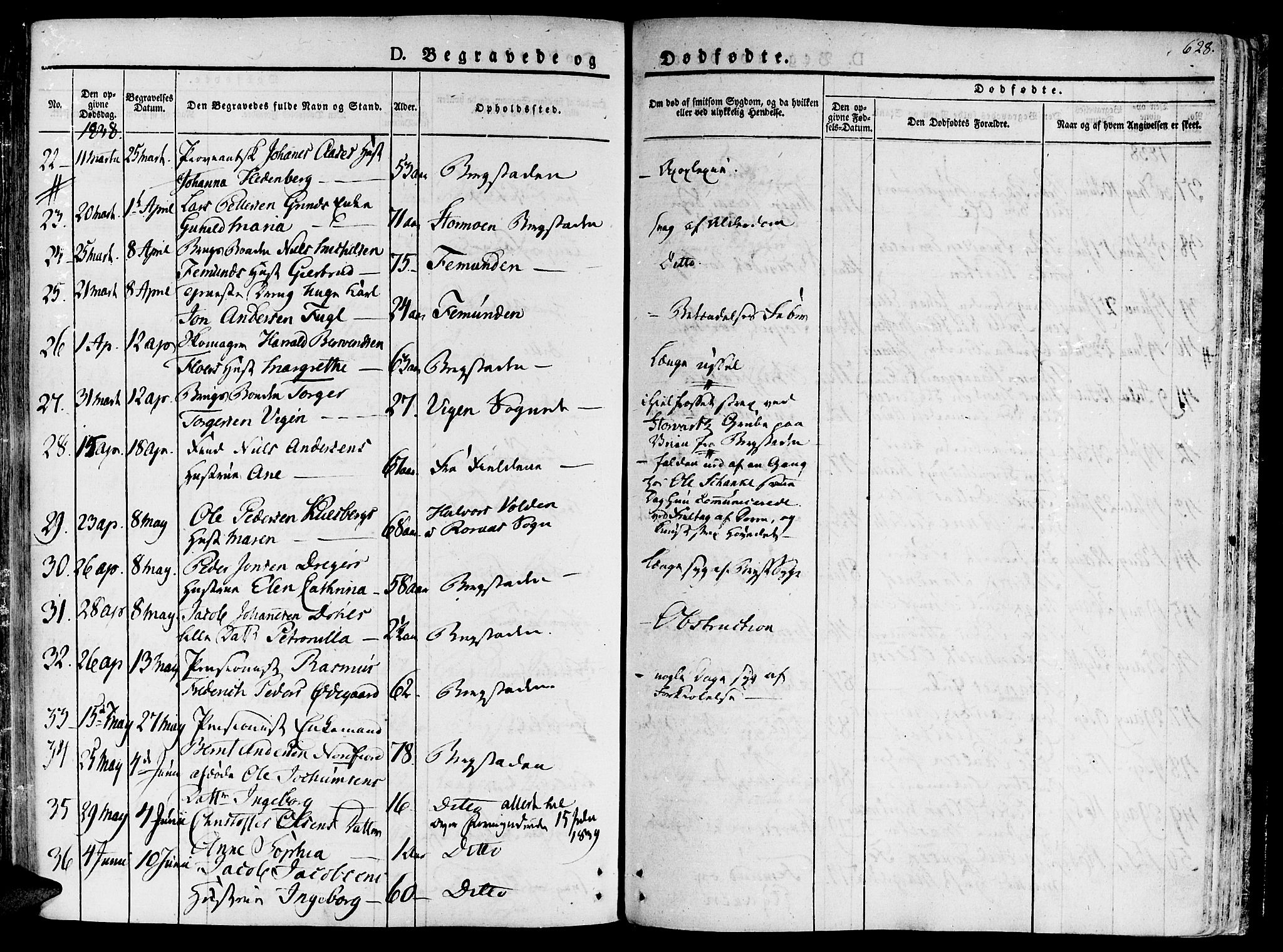 Ministerialprotokoller, klokkerbøker og fødselsregistre - Sør-Trøndelag, SAT/A-1456/681/L0930: Ministerialbok nr. 681A08, 1829-1844, s. 628