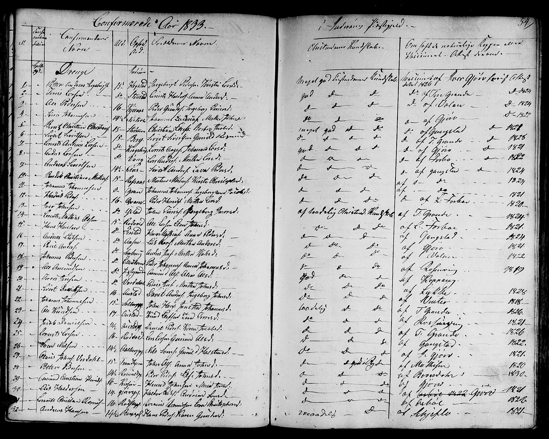 Ministerialprotokoller, klokkerbøker og fødselsregistre - Nord-Trøndelag, AV/SAT-A-1458/730/L0277: Ministerialbok nr. 730A06 /1, 1830-1839, s. 54