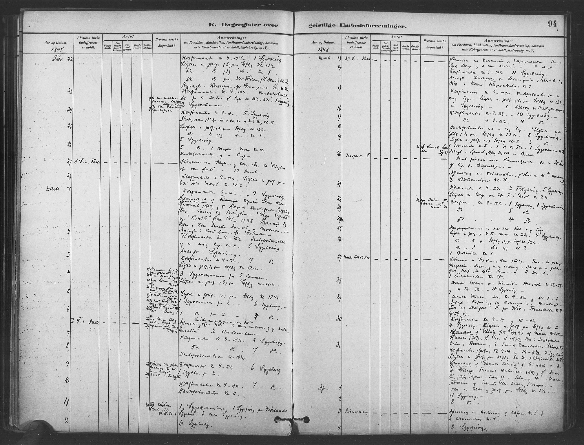 Paulus prestekontor Kirkebøker, AV/SAO-A-10871/I/Ib/L0001: Dagsregister nr. II 1, 1882-1910, s. 94