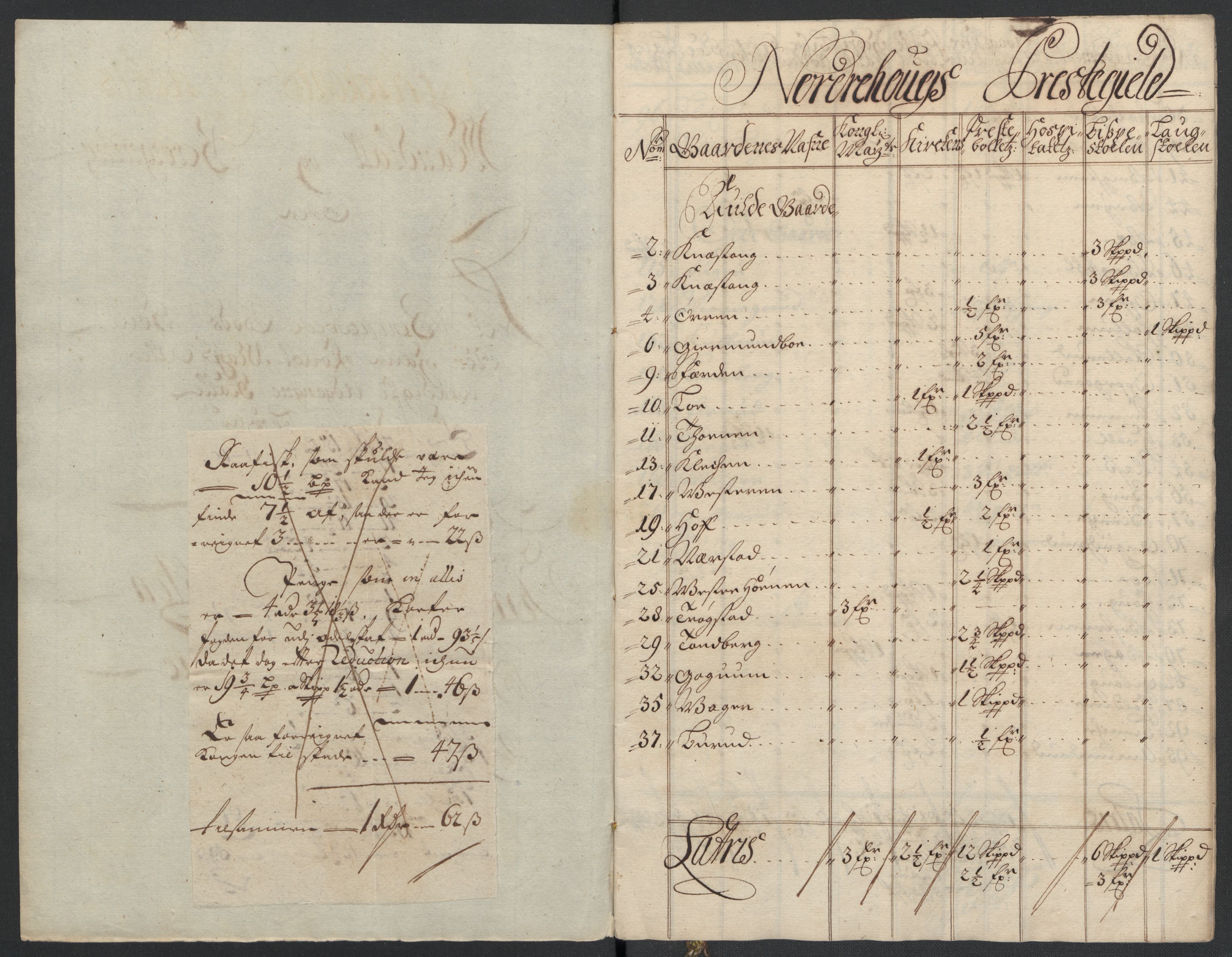 Rentekammeret inntil 1814, Reviderte regnskaper, Fogderegnskap, RA/EA-4092/R22/L1464: Fogderegnskap Ringerike, Hallingdal og Buskerud, 1705, s. 177