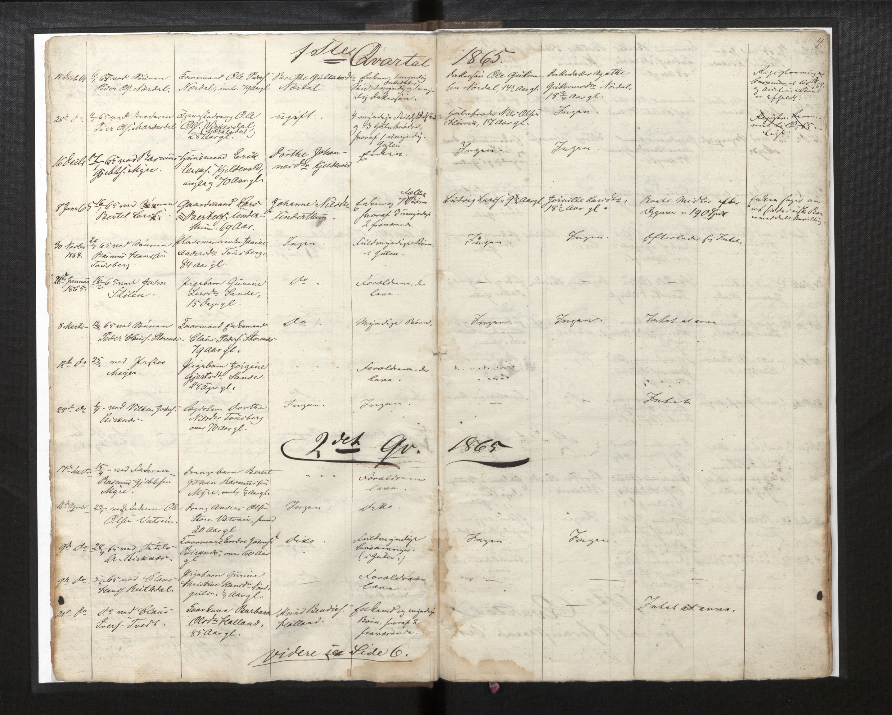 Lensmannen i Gulen, SAB/A-27901/0006/L0005: Dødsfallprotokoll, 1864-1877, s. 4