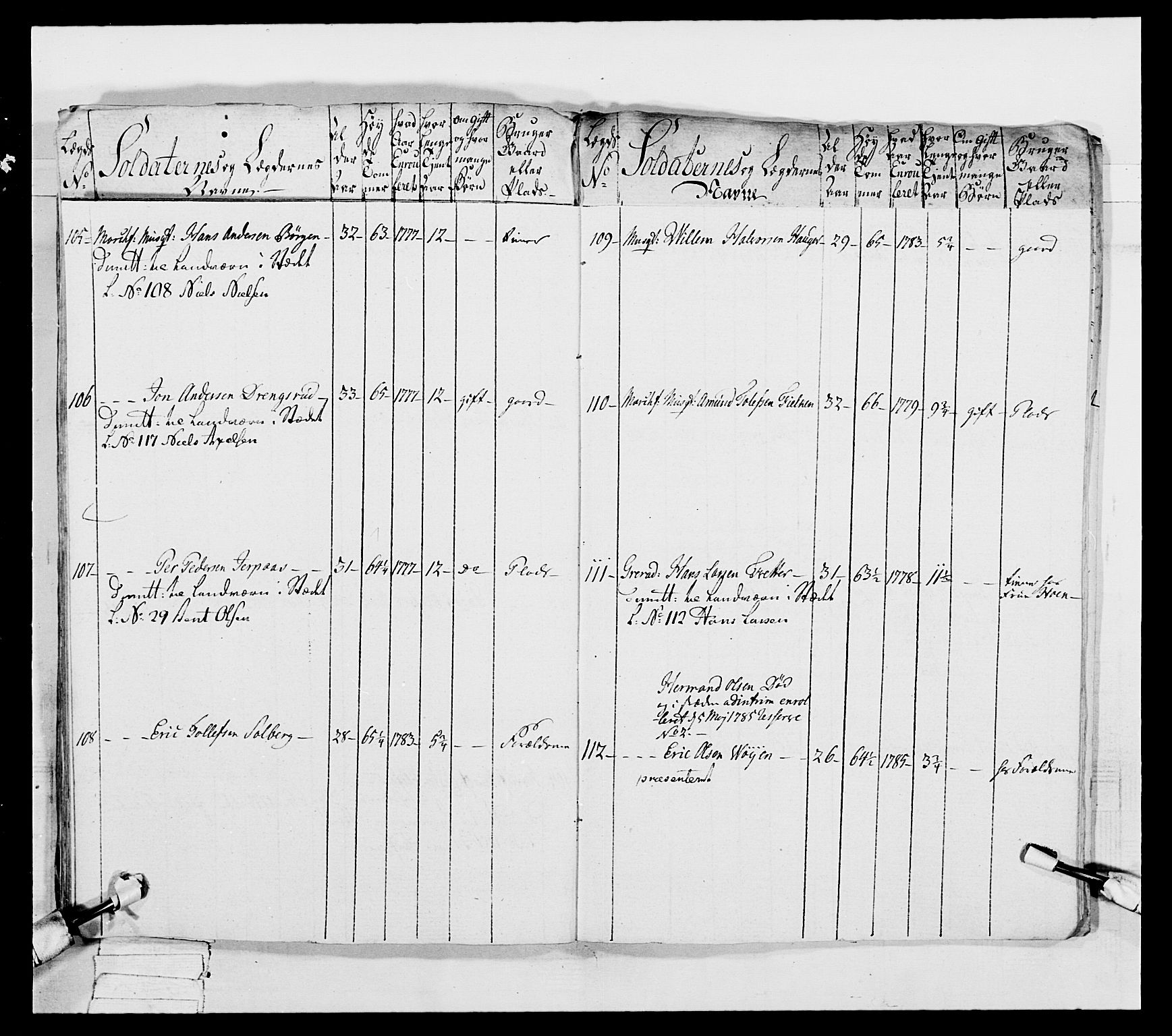 Generalitets- og kommissariatskollegiet, Det kongelige norske kommissariatskollegium, AV/RA-EA-5420/E/Eh/L0039: 1. Akershusiske nasjonale infanteriregiment, 1789, s. 149