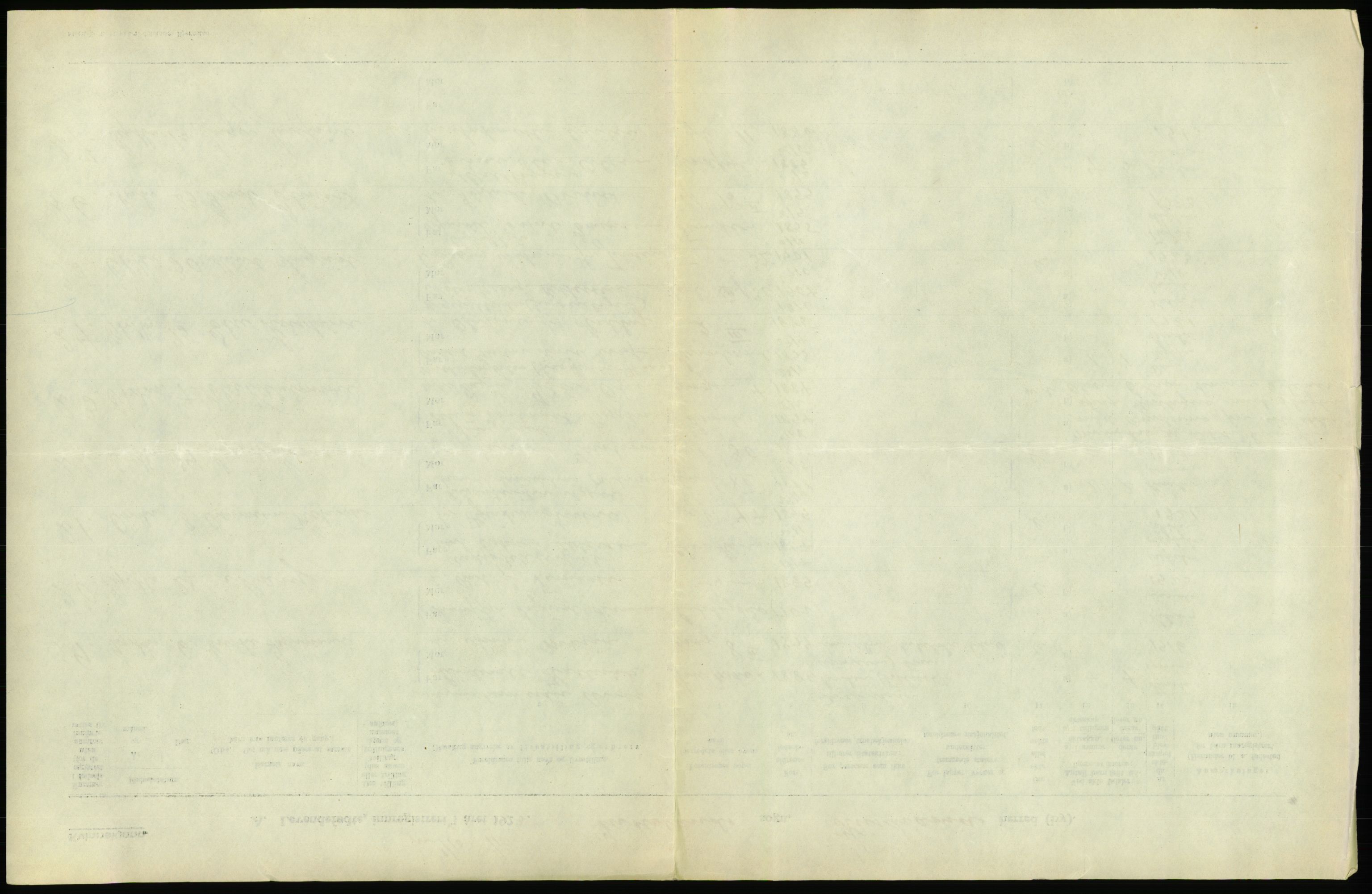 Statistisk sentralbyrå, Sosiodemografiske emner, Befolkning, AV/RA-S-2228/D/Df/Dfc/Dfcc/L0007: Kristiania: Levendefødte menn og kvinner., 1923, s. 453