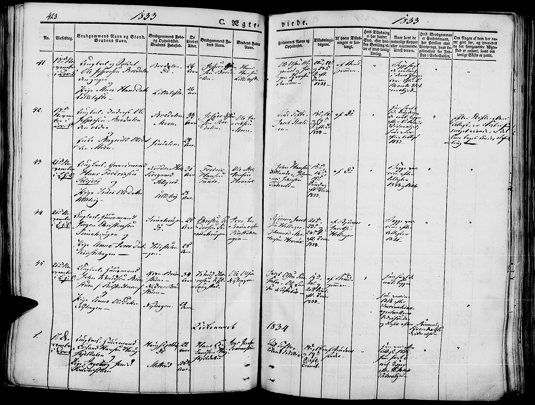 Lesja prestekontor, AV/SAH-PREST-068/H/Ha/Haa/L0005: Ministerialbok nr. 5, 1830-1842, s. 423