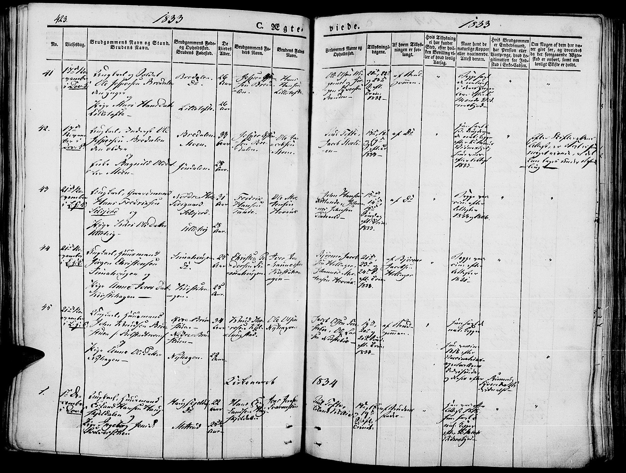 Lesja prestekontor, SAH/PREST-068/H/Ha/Haa/L0005: Ministerialbok nr. 5, 1830-1842, s. 423