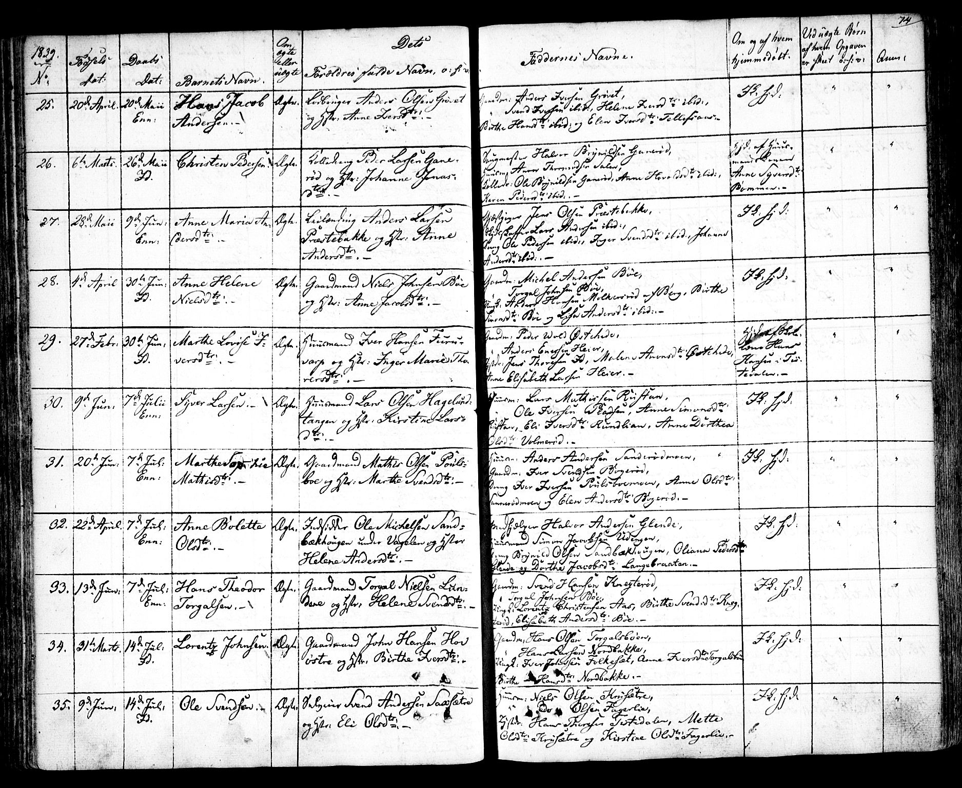 Idd prestekontor Kirkebøker, AV/SAO-A-10911/F/Fc/L0003: Ministerialbok nr. III 3, 1832-1847, s. 74