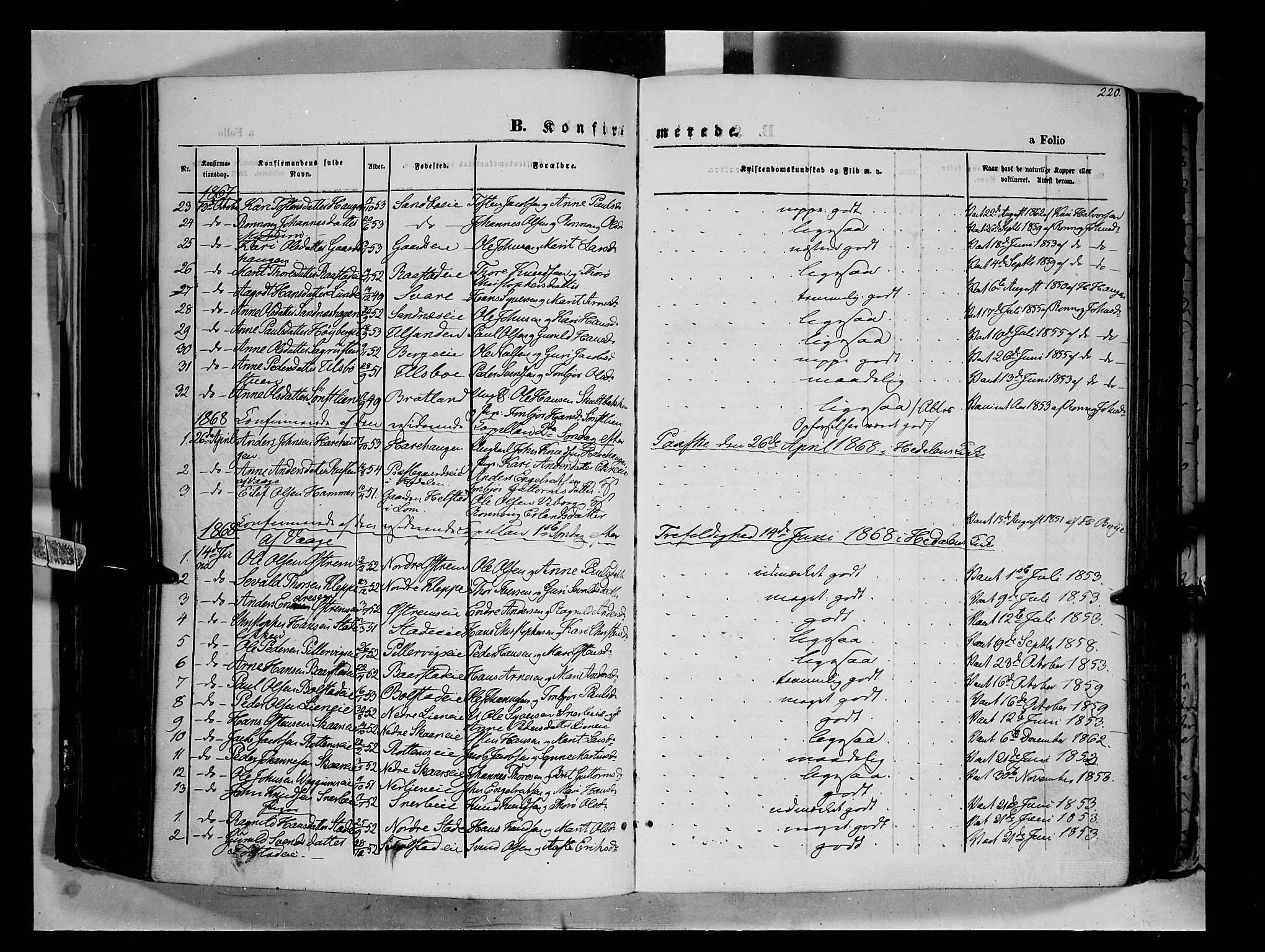 Vågå prestekontor, AV/SAH-PREST-076/H/Ha/Haa/L0006: Ministerialbok nr. 6 /1, 1856-1872, s. 220