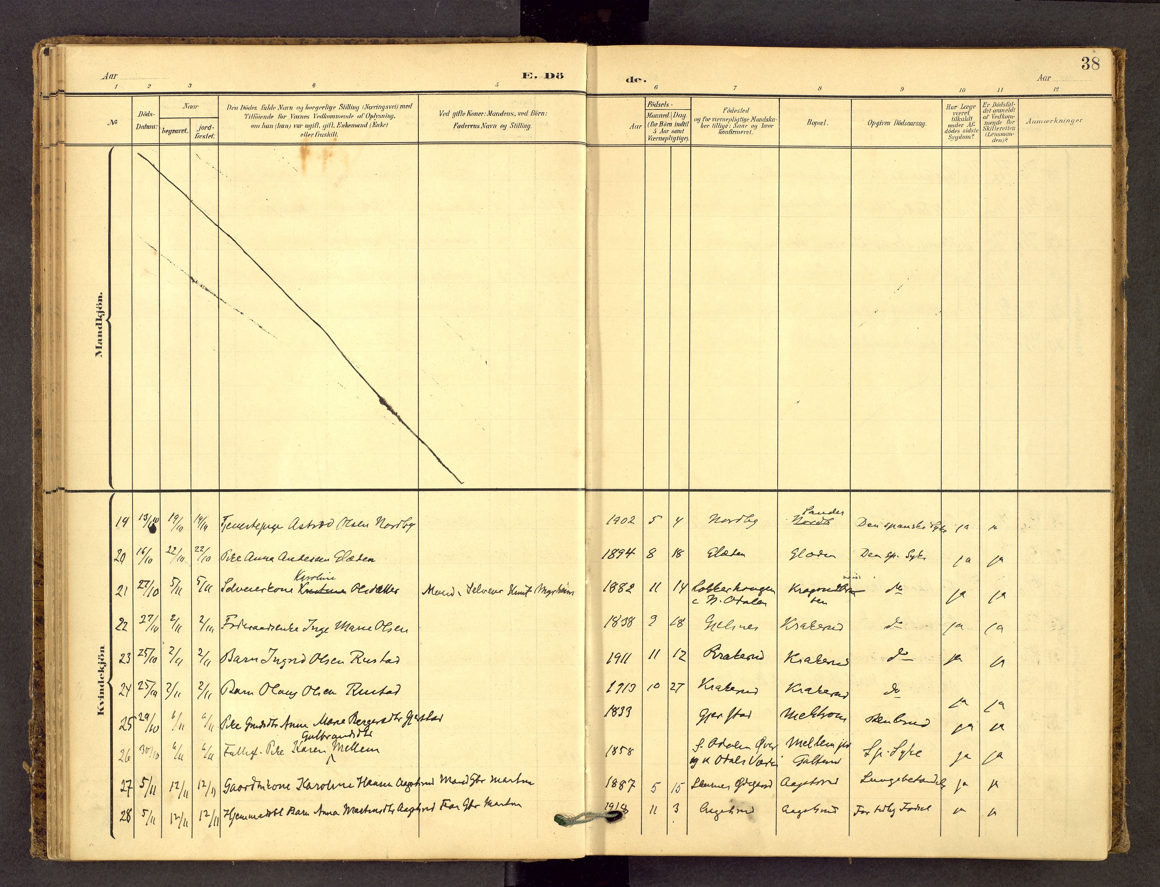 Sør-Odal prestekontor, AV/SAH-PREST-030/H/Ha/Haa/L0010: Ministerialbok nr. 10, 1907-1968, s. 38