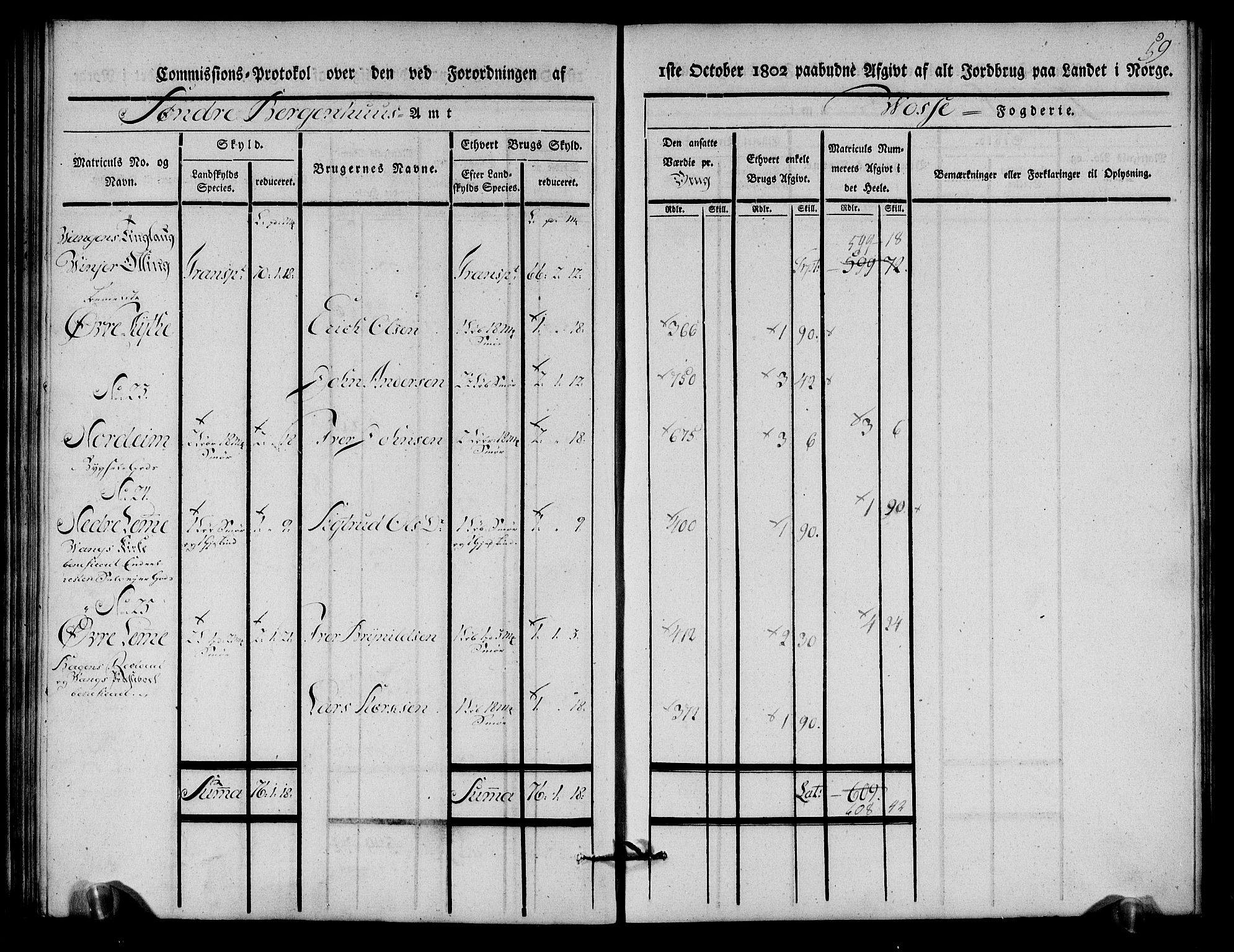 Rentekammeret inntil 1814, Realistisk ordnet avdeling, RA/EA-4070/N/Ne/Nea/L0112: Nordhordland og Voss fogderi. Kommisjonsprotokoll for Voss, 1803, s. 61