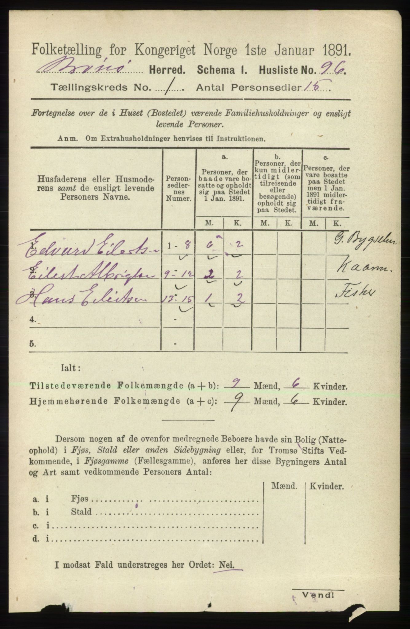 RA, Folketelling 1891 for 1814 Brønnøy herred, 1891, s. 128