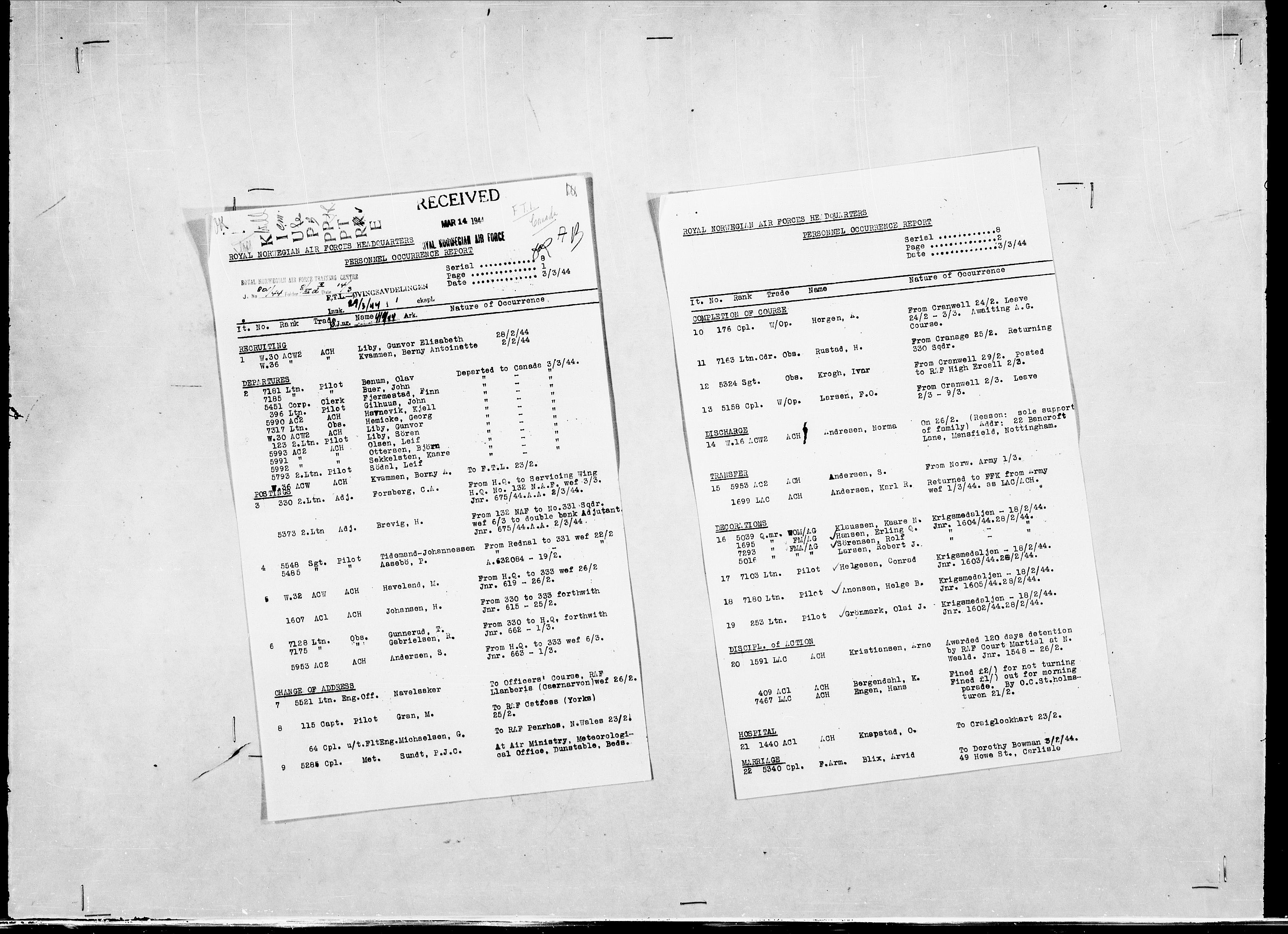 Forsvaret, Flyvåpnenes treningsleir 1940-1945, RA/RAFA-3974/V/L0038: Ekspedisjonskontoret. 8. Personellkontoret, 1940-1945