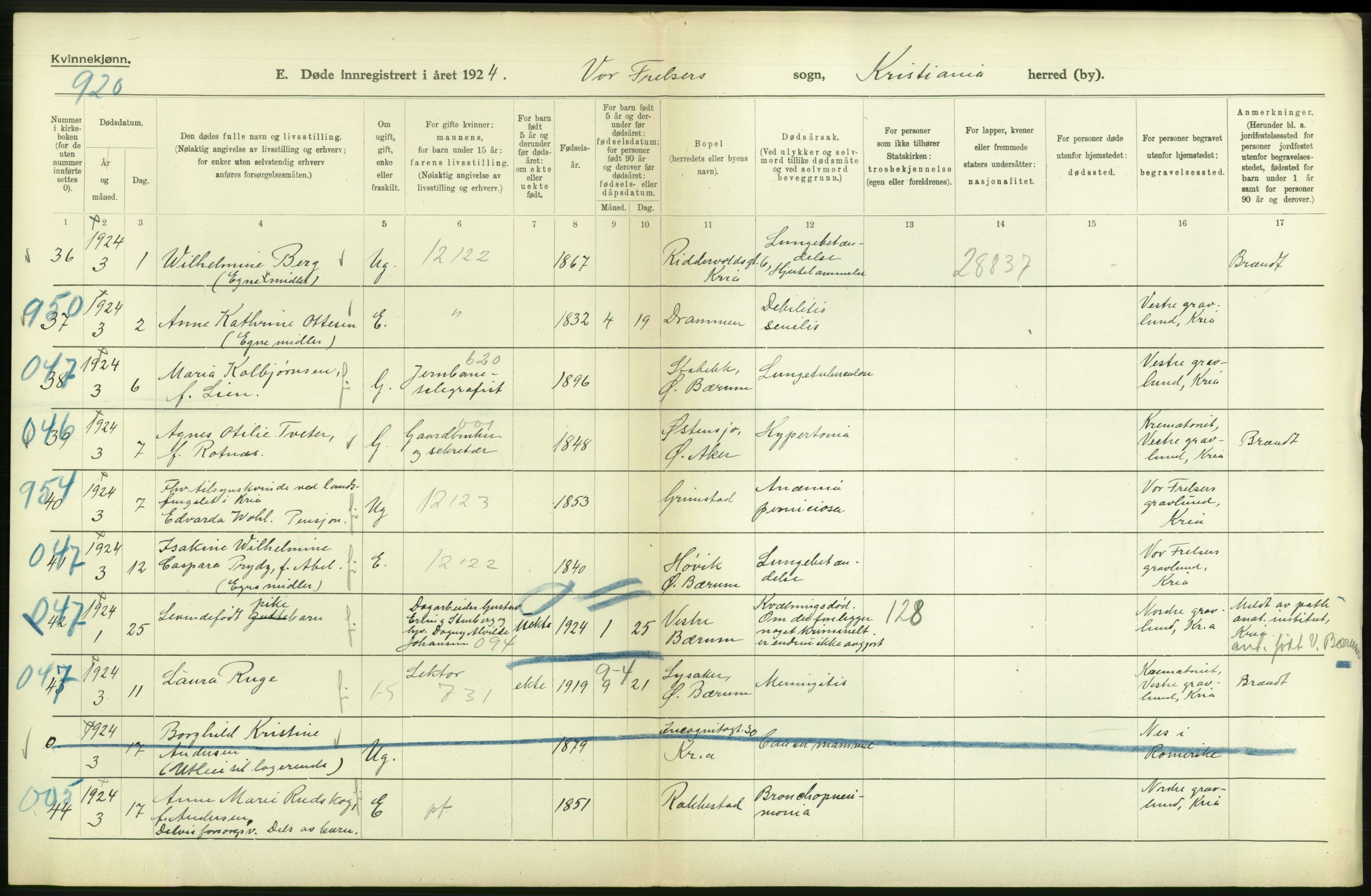 Statistisk sentralbyrå, Sosiodemografiske emner, Befolkning, AV/RA-S-2228/D/Df/Dfc/Dfcd/L0009: Kristiania: Døde kvinner, dødfødte, 1924, s. 10