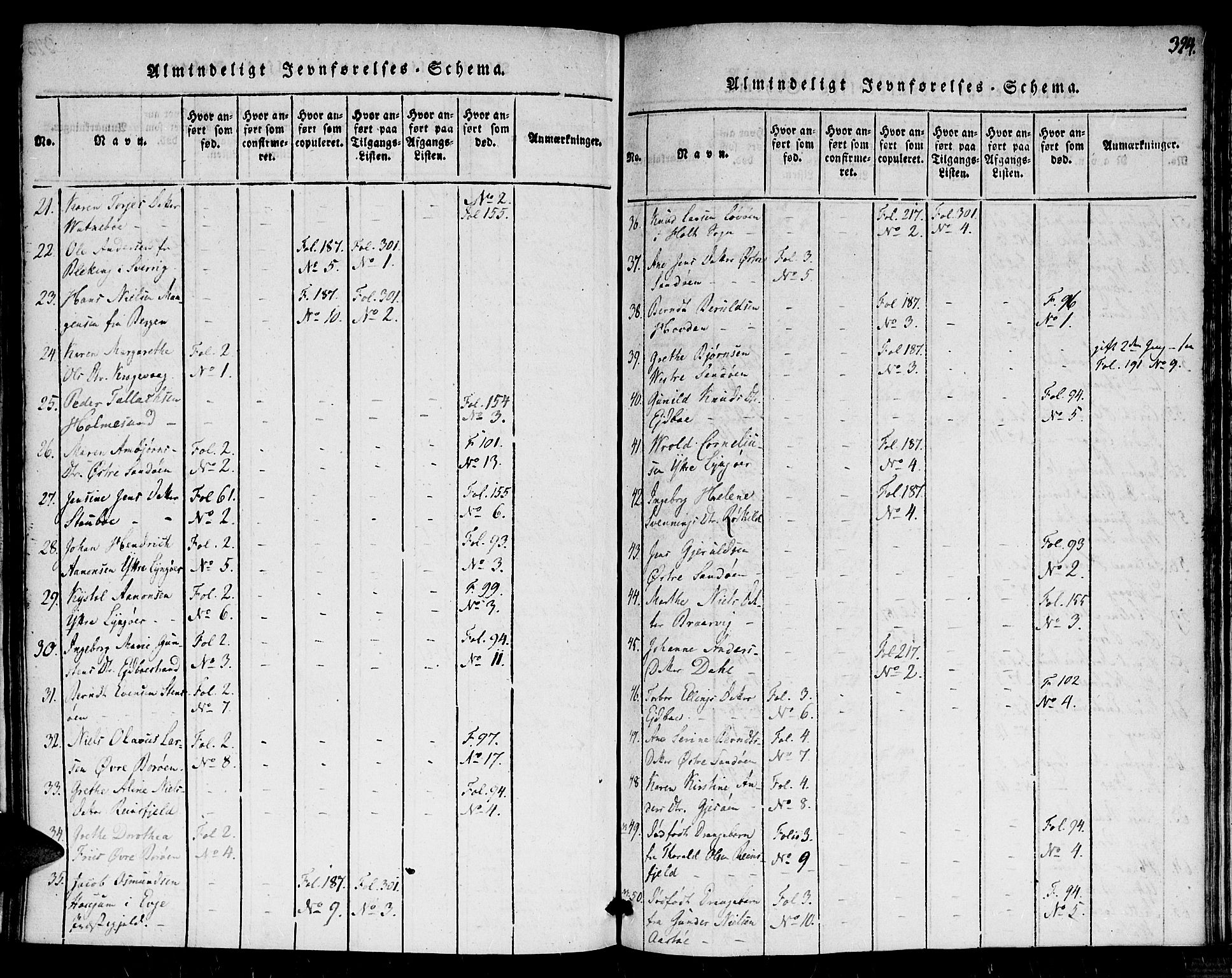 Dypvåg sokneprestkontor, AV/SAK-1111-0007/F/Fa/Faa/L0003: Ministerialbok nr. A 3 /1, 1817-1824, s. 324