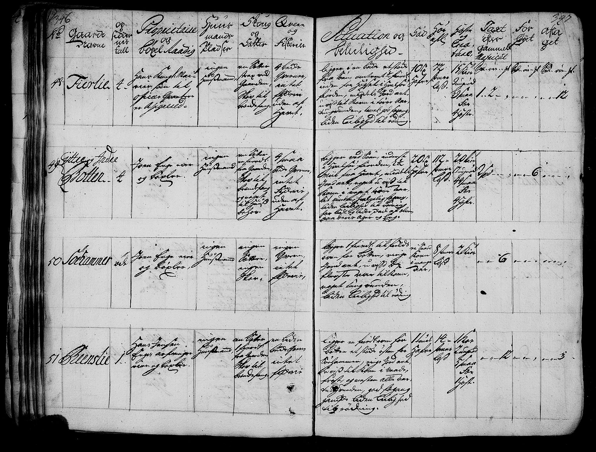 Rentekammeret inntil 1814, Realistisk ordnet avdeling, AV/RA-EA-4070/N/Nb/Nbf/L0154: Nordmøre eksaminasjonsprotokoll, 1721-1723, s. 179