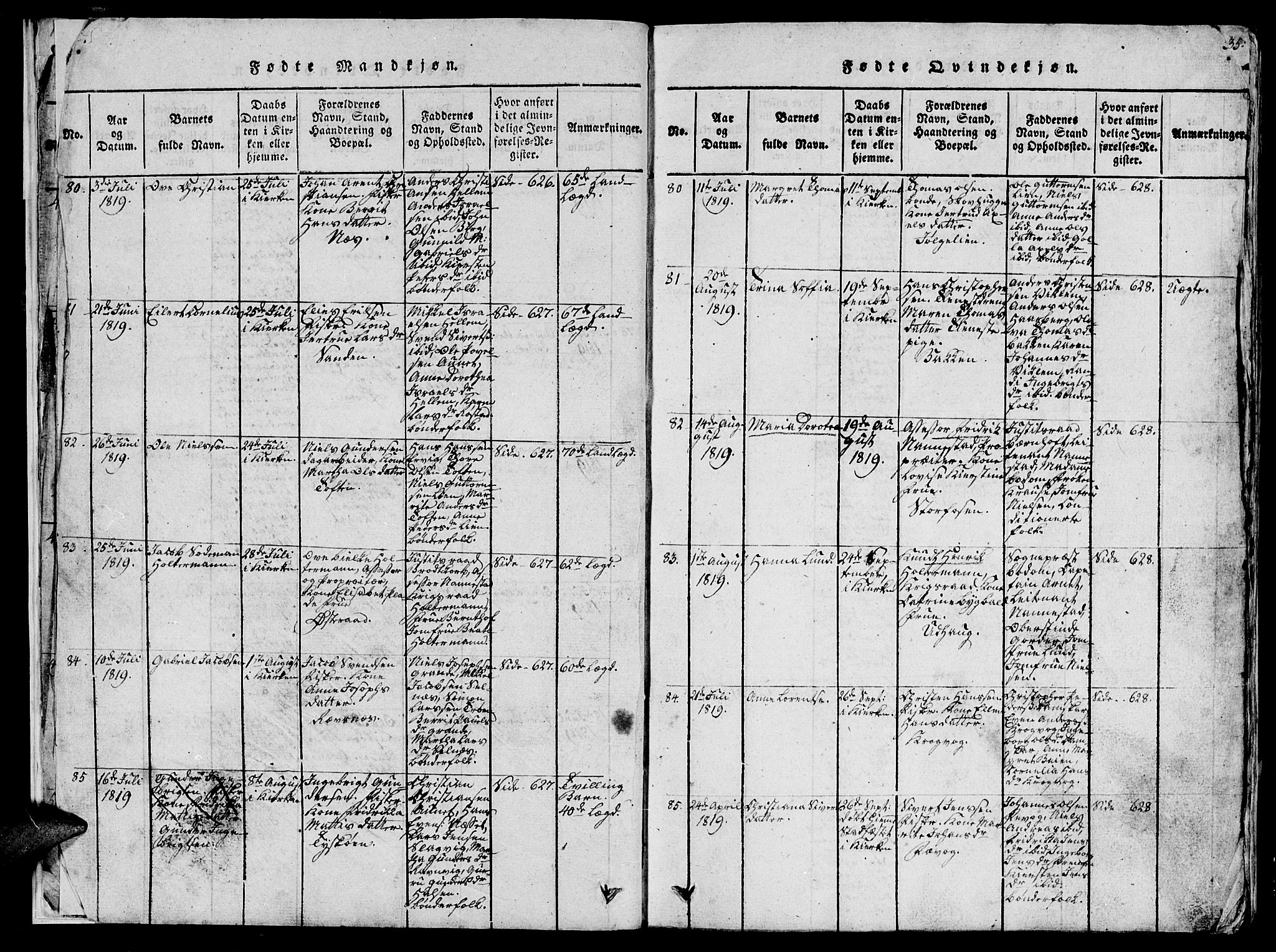Ministerialprotokoller, klokkerbøker og fødselsregistre - Sør-Trøndelag, SAT/A-1456/659/L0744: Klokkerbok nr. 659C01, 1818-1825, s. 32-33