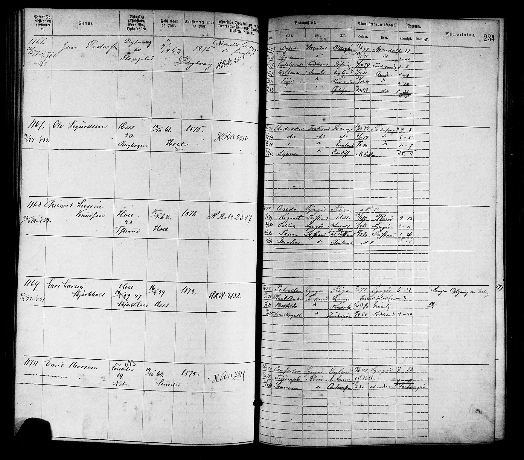Tvedestrand mønstringskrets, SAK/2031-0011/F/Fa/L0001: Annotasjonsrulle nr 1-1905 med register, R-1, 1866-1886, s. 256