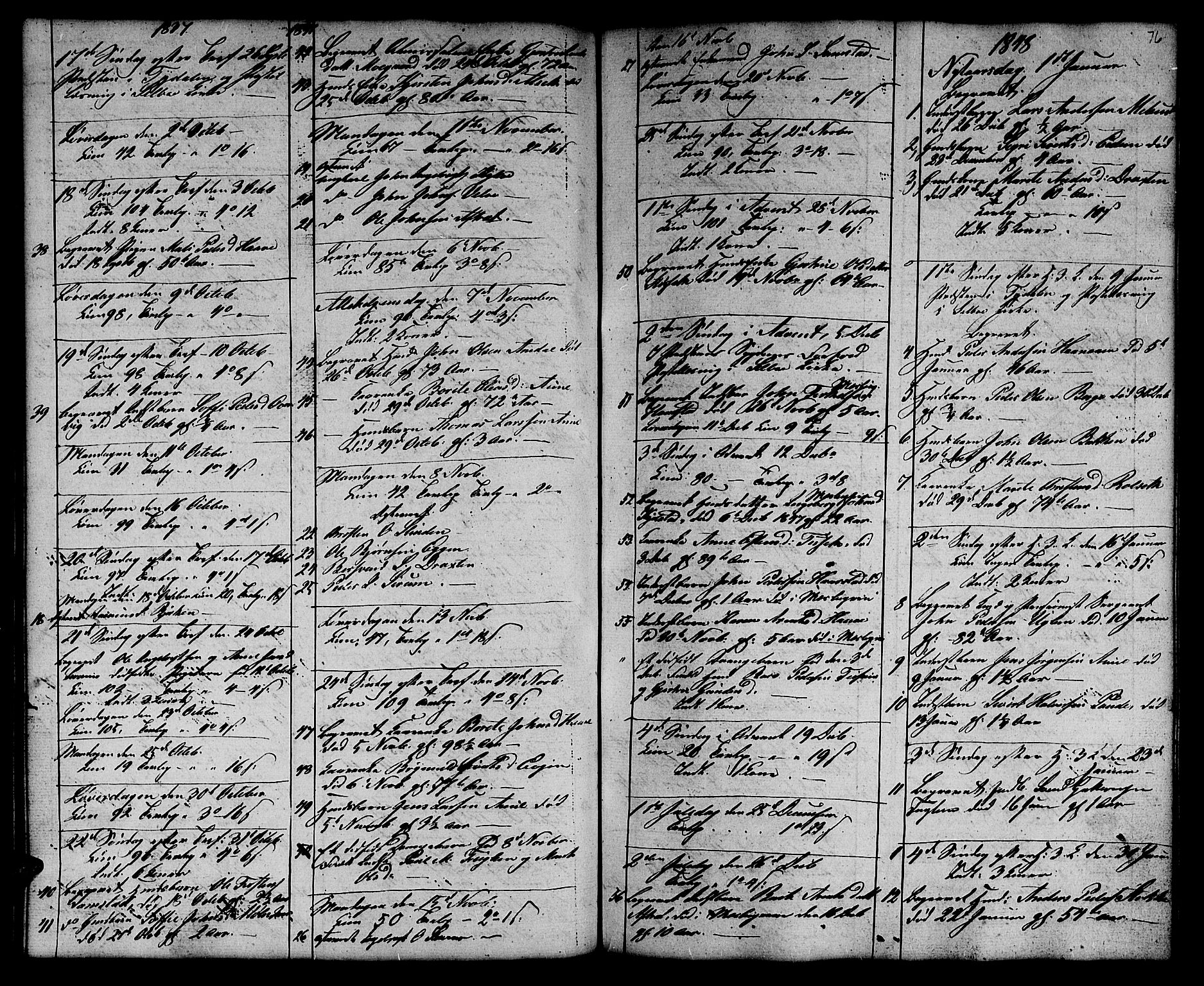 Ministerialprotokoller, klokkerbøker og fødselsregistre - Sør-Trøndelag, AV/SAT-A-1456/695/L1154: Klokkerbok nr. 695C05, 1842-1858, s. 76