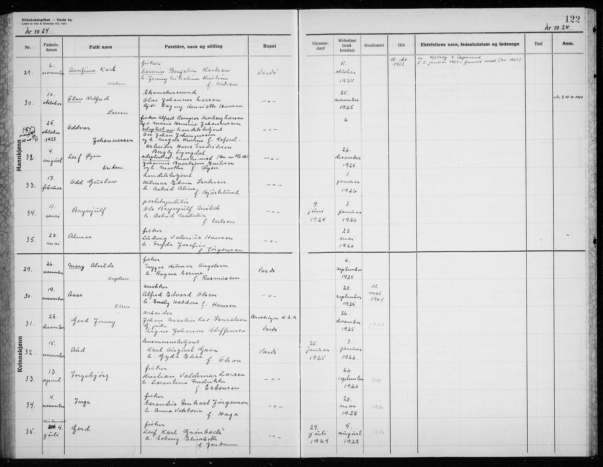 Vardø sokneprestkontor, SATØ/S-1332/H/Hc/L0002kirkerekon: Annen kirkebok nr. 2, 1915-1929, s. 122