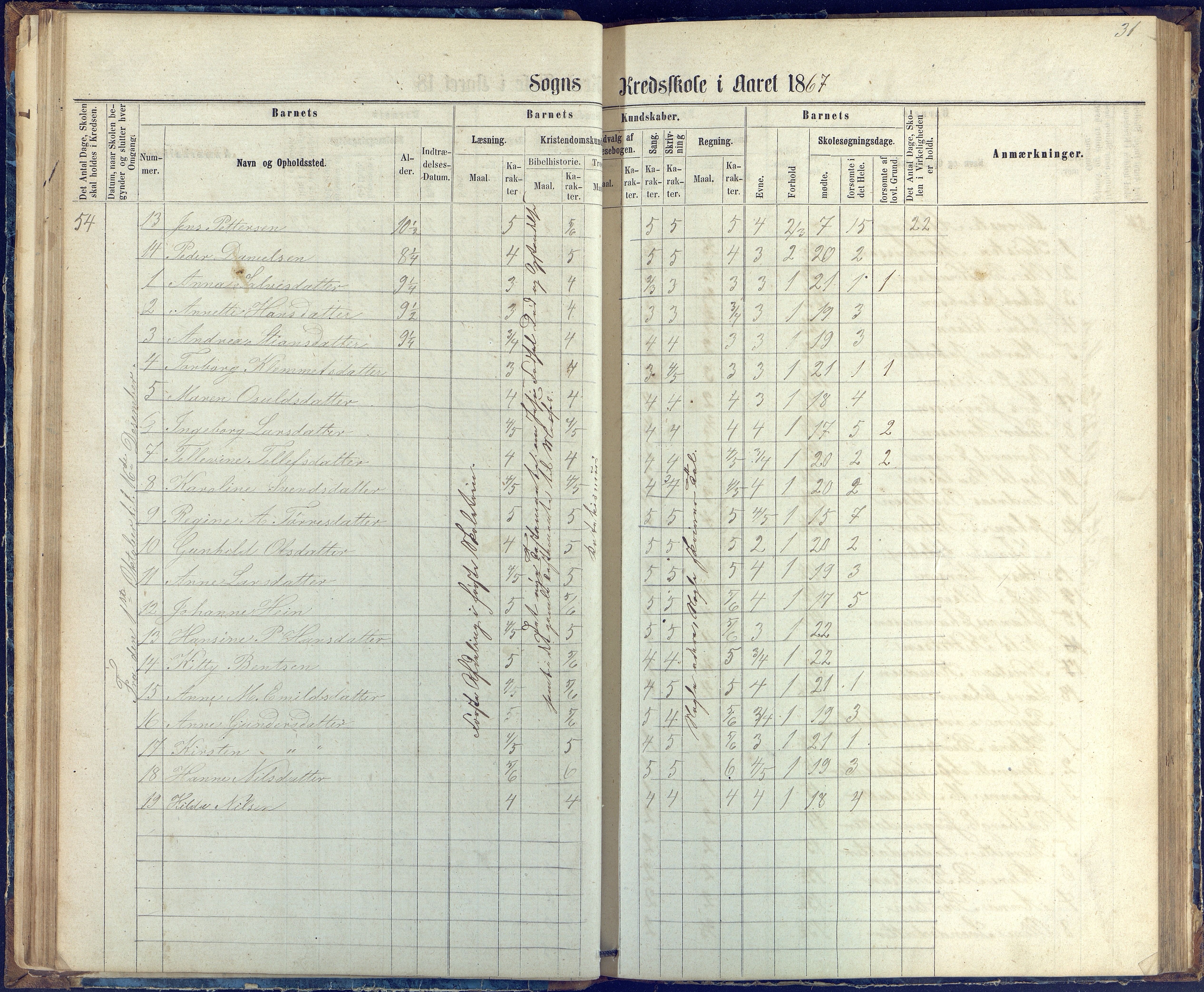 Øyestad kommune frem til 1979, AAKS/KA0920-PK/06/06G/L0002: Skoleprotokoll, 1863-1875, s. 31