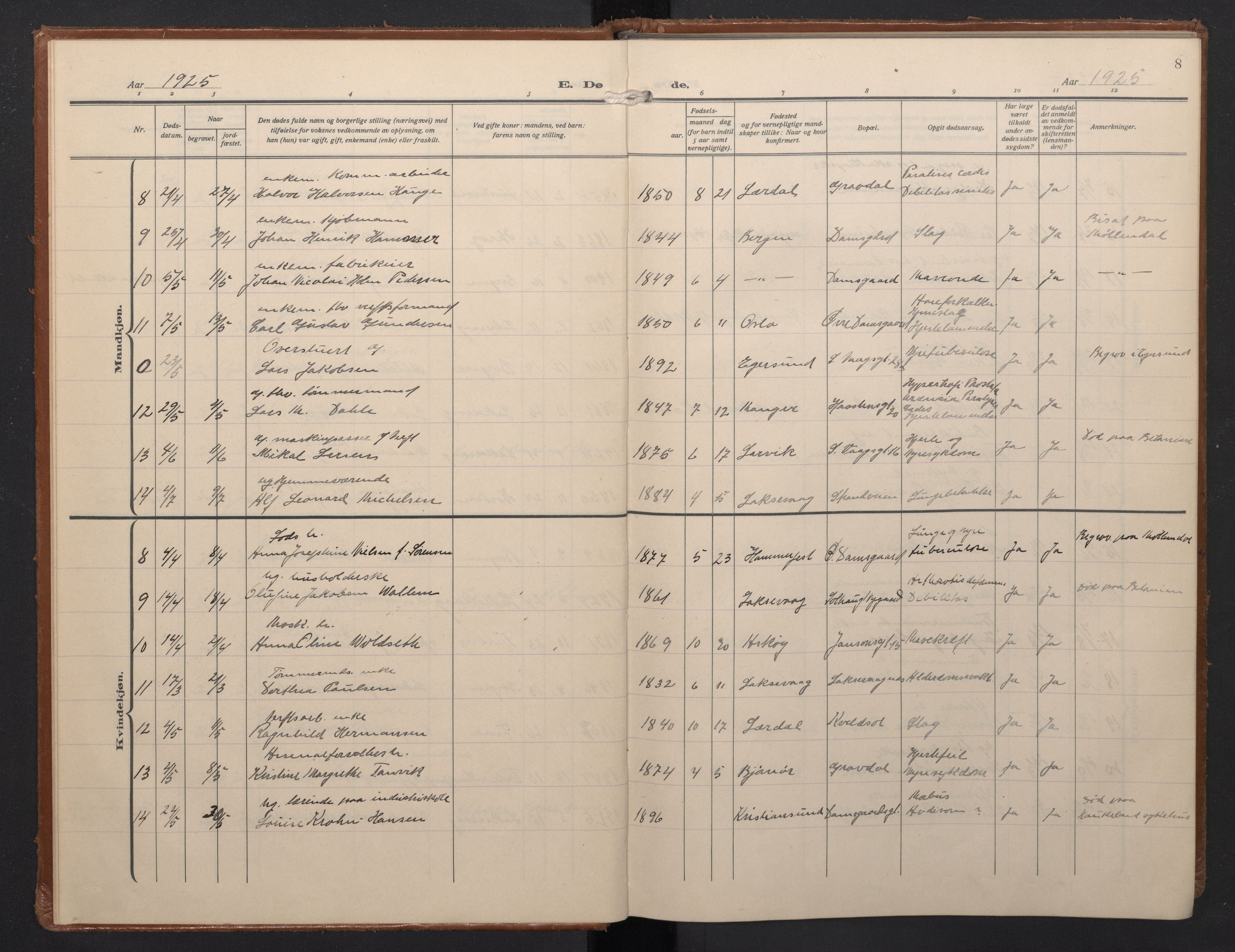 Laksevåg Sokneprestembete, AV/SAB-A-76501/H/Ha/Haa/Haae/L0001: Ministerialbok nr. E 1, 1924-1950, s. 8