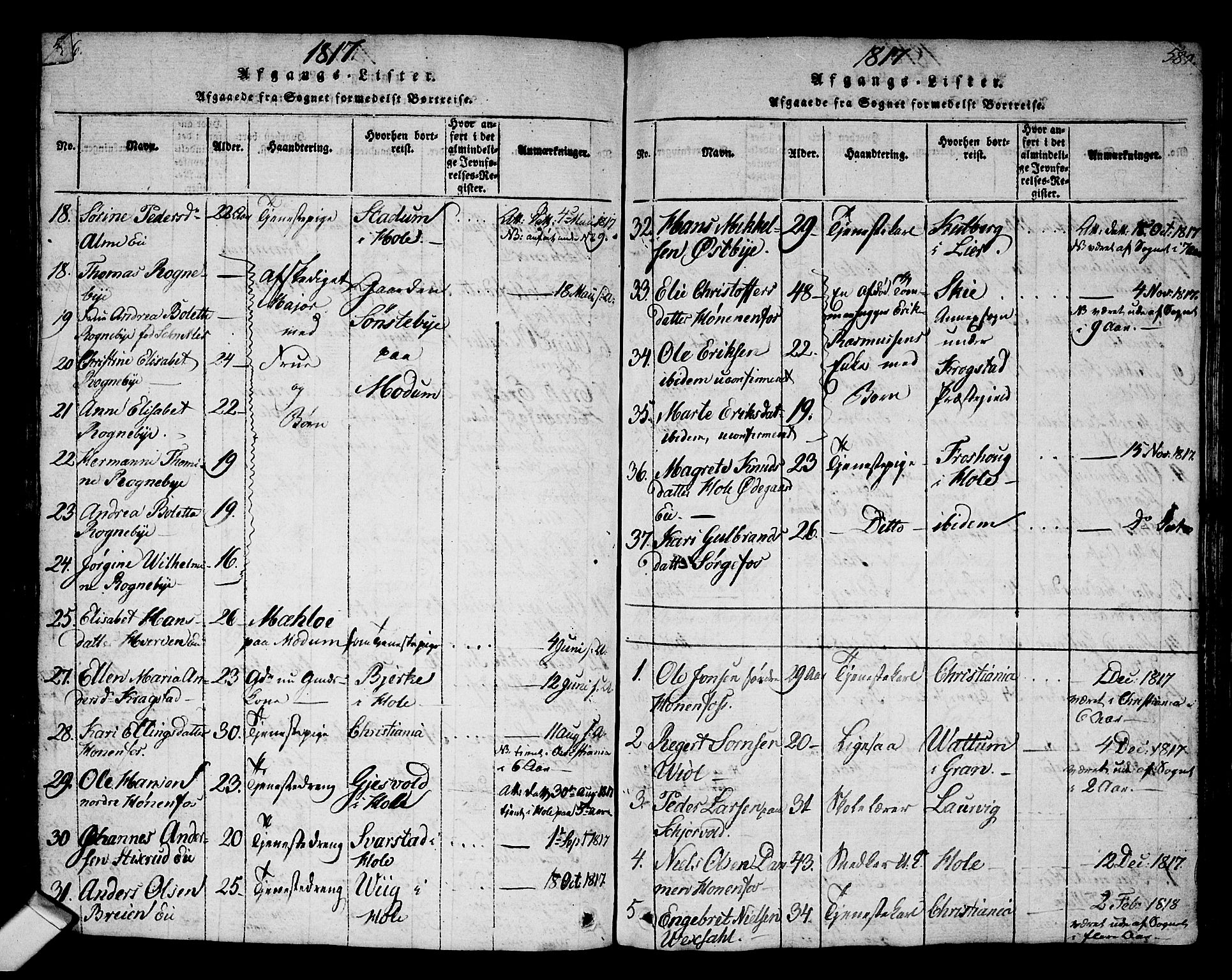 Norderhov kirkebøker, AV/SAKO-A-237/G/Ga/L0002: Klokkerbok nr. I 2, 1814-1867, s. 586-587