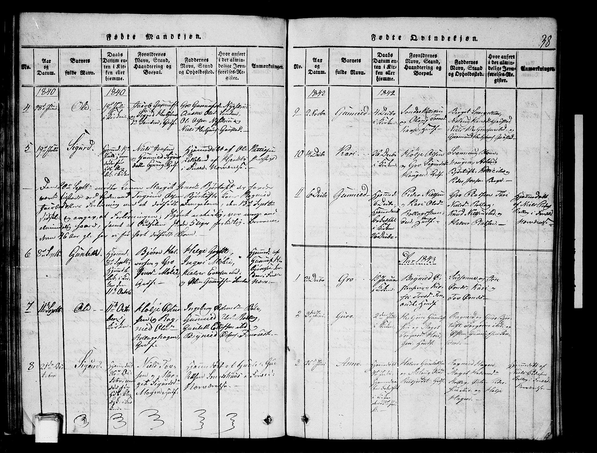 Tinn kirkebøker, AV/SAKO-A-308/G/Gb/L0001: Klokkerbok nr. II 1 /1, 1815-1850, s. 38