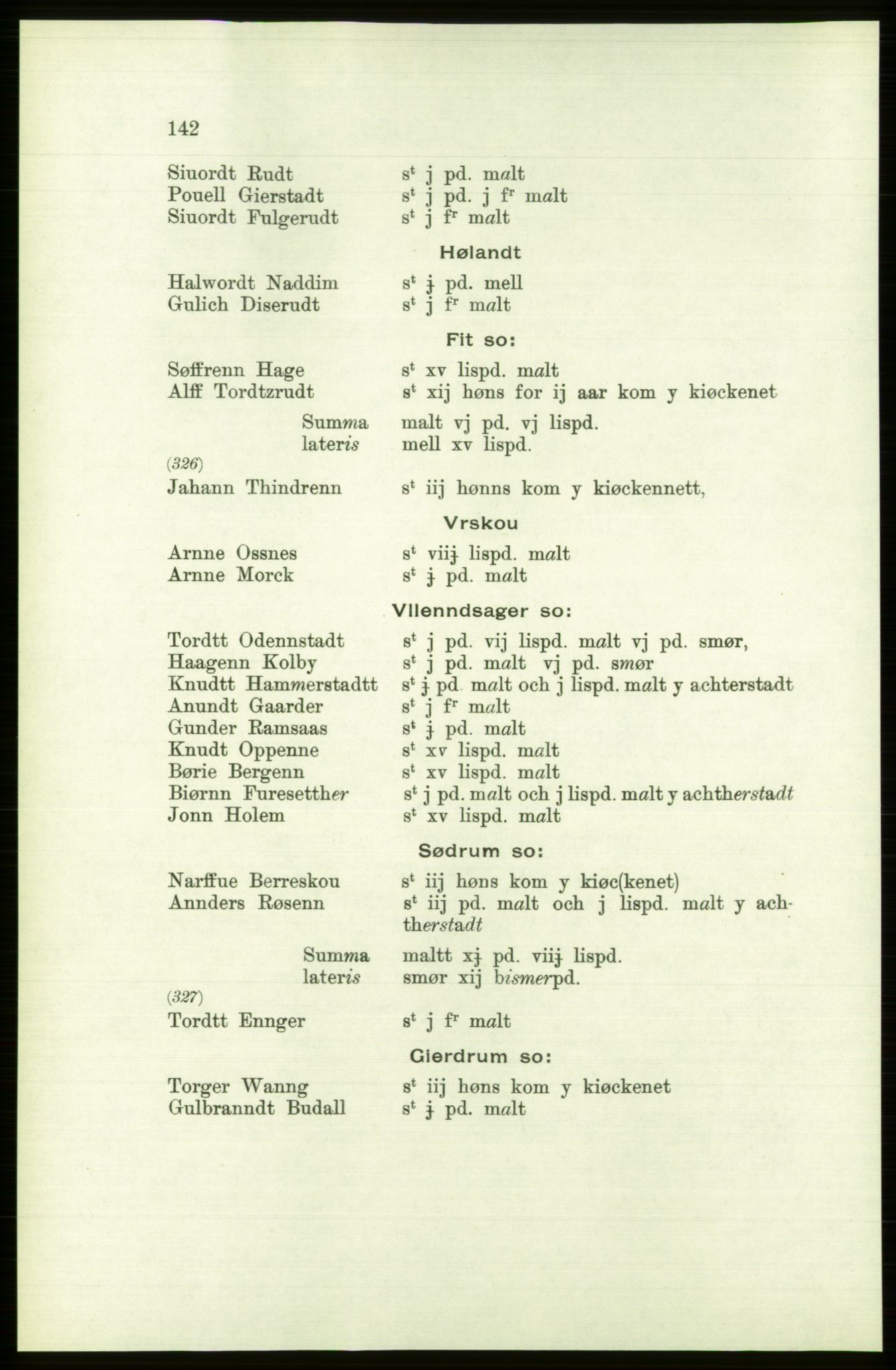 Publikasjoner utgitt av Arkivverket, PUBL/PUBL-001/C/0001: Bind 1: Rekneskap for Akershus len 1557-1558, 1557-1558, s. 142