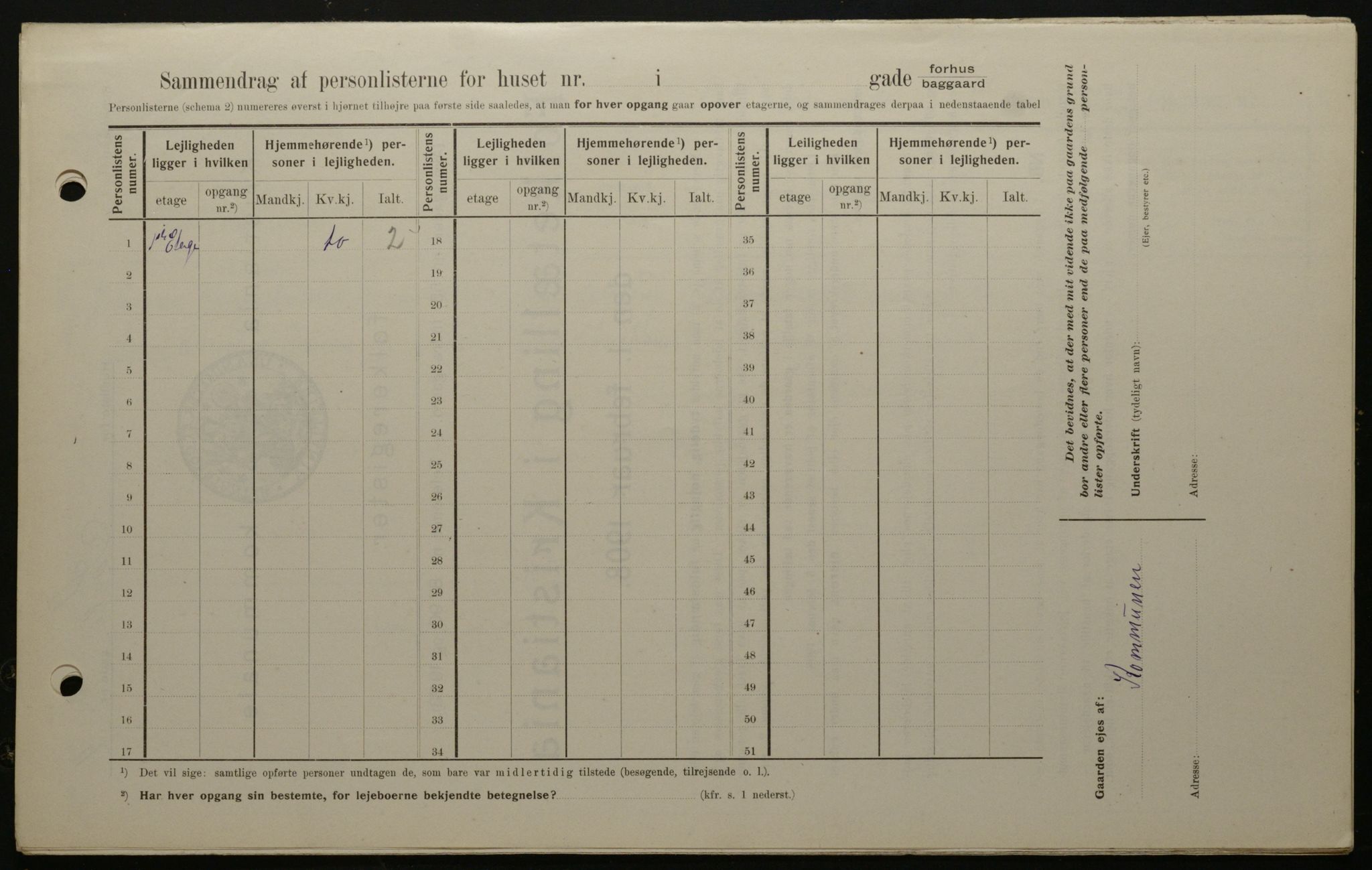 OBA, Kommunal folketelling 1.2.1908 for Kristiania kjøpstad, 1908, s. 95662