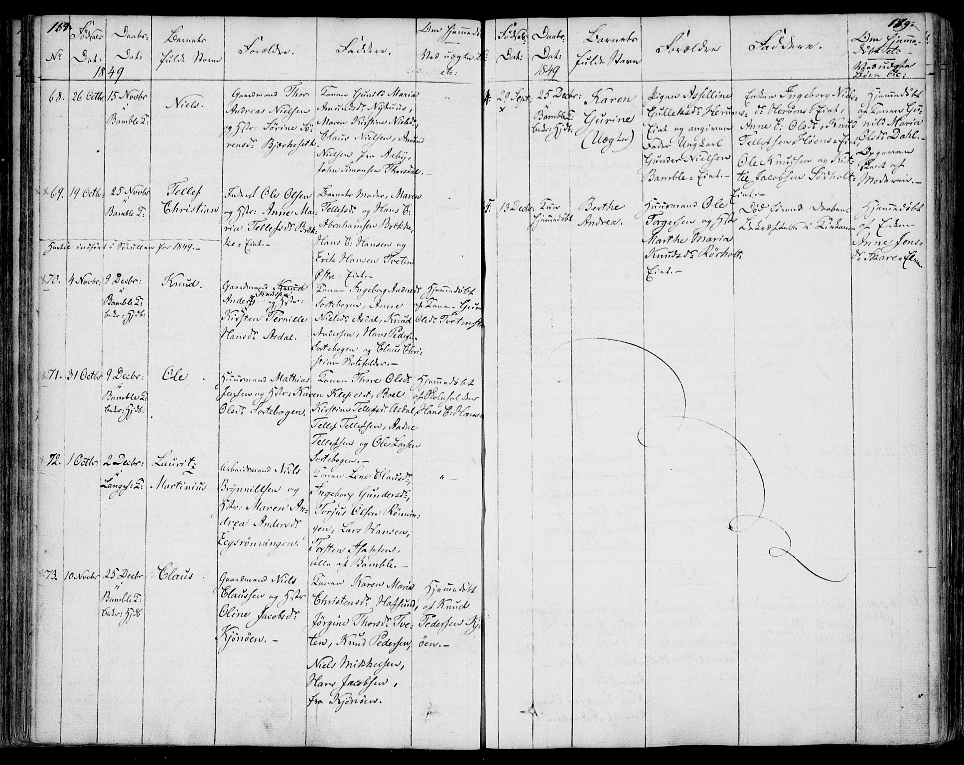 Bamble kirkebøker, AV/SAKO-A-253/F/Fa/L0004: Ministerialbok nr. I 4, 1834-1853, s. 188-189