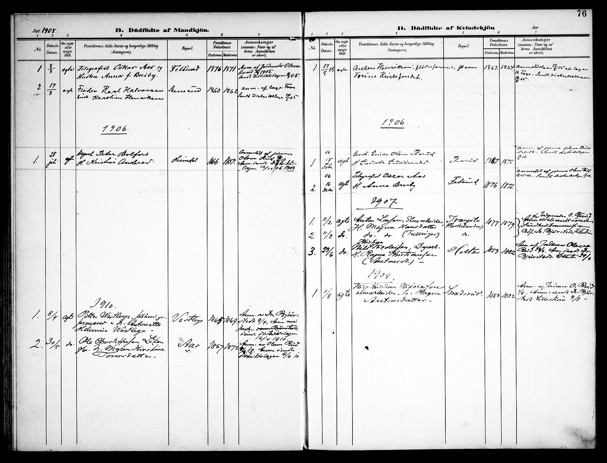 Fet prestekontor Kirkebøker, AV/SAO-A-10370a/F/Fa/L0016: Ministerialbok nr. I 16, 1905-1914, s. 76