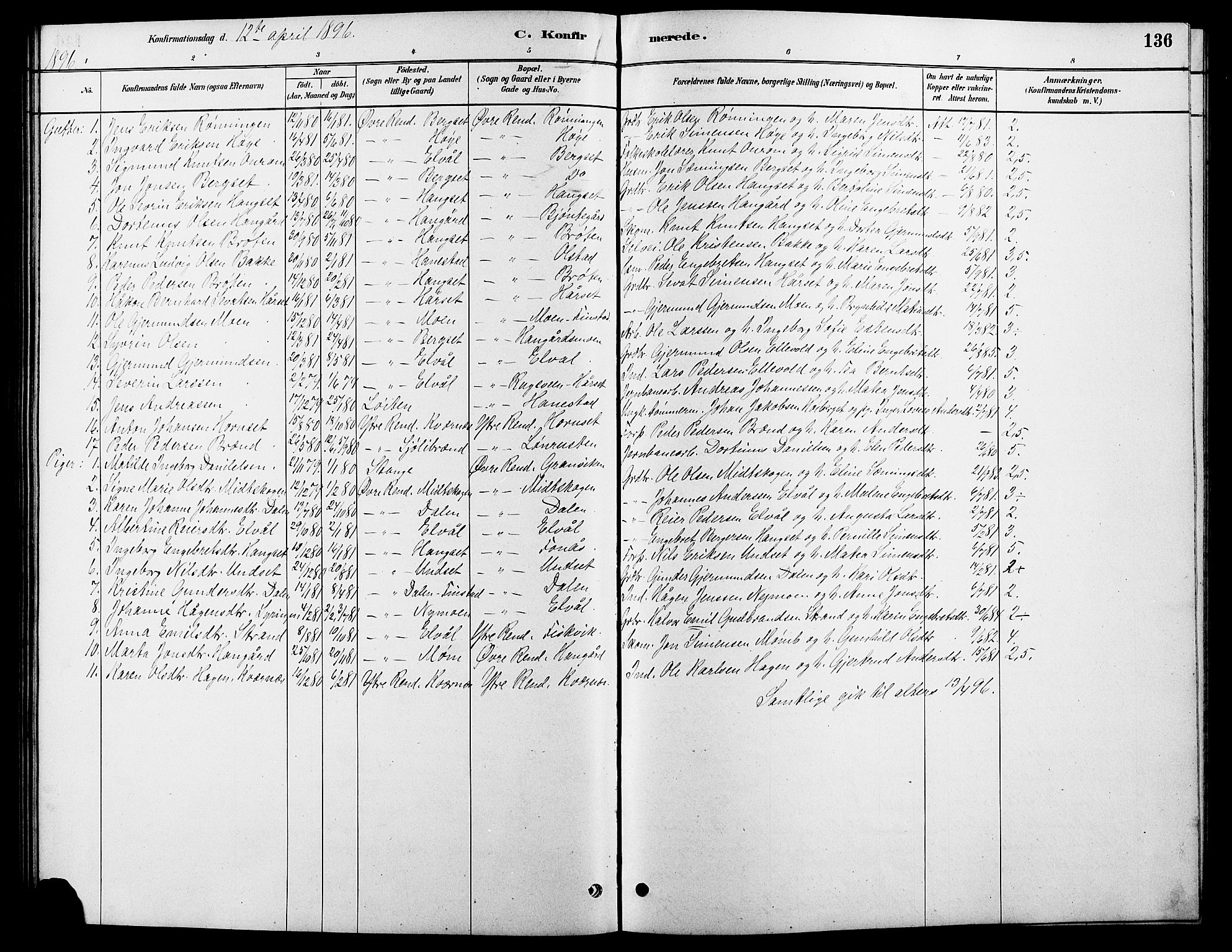 Rendalen prestekontor, AV/SAH-PREST-054/H/Ha/Hab/L0003: Klokkerbok nr. 3, 1879-1904, s. 136