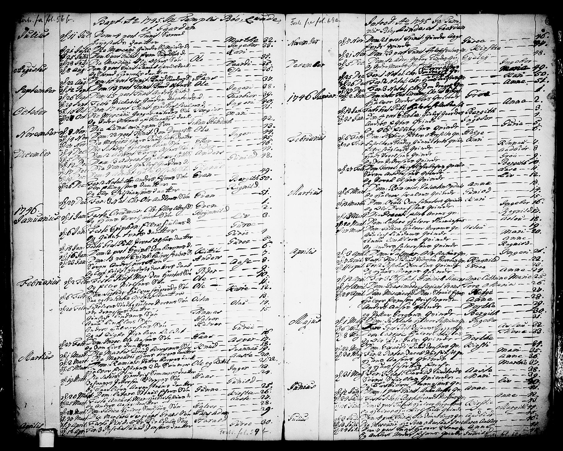 Bø kirkebøker, AV/SAKO-A-257/F/Fa/L0003: Ministerialbok nr. 3, 1733-1748, s. 58