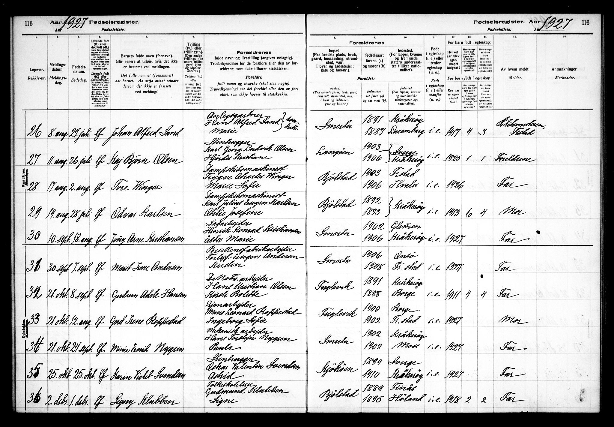 Kråkerøy prestekontor Kirkebøker, AV/SAO-A-10912/J/Ja/L0001: Fødselsregister nr. 1, 1916-1938, s. 116