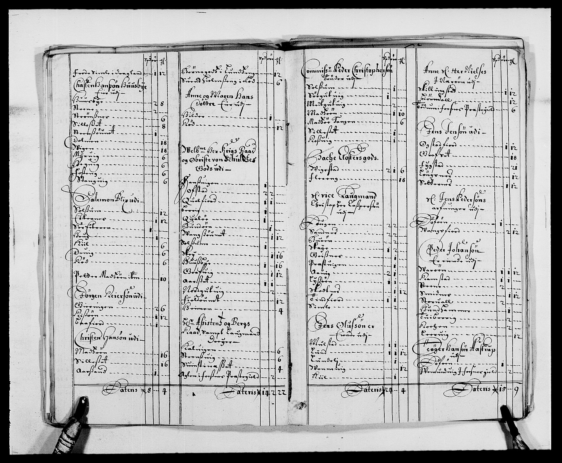 Rentekammeret inntil 1814, Reviderte regnskaper, Fogderegnskap, AV/RA-EA-4092/R64/L4422: Fogderegnskap Namdal, 1687-1689, s. 147